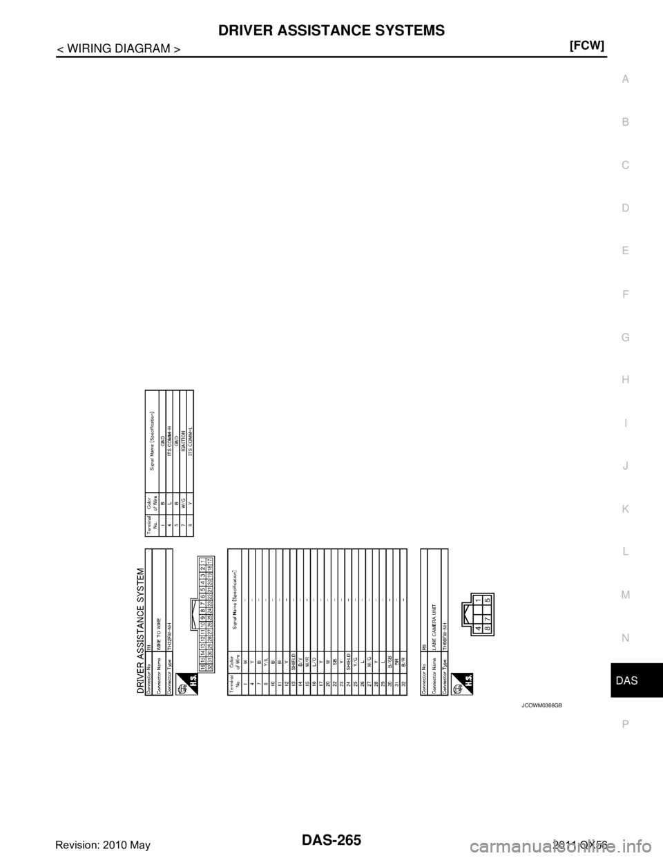 INFINITI QX56 2011  Factory Service Manual 
DAS
DRIVER ASSISTANCE SYSTEMSDAS-265
< WIRING DIAGRAM > [FCW]
C
D
E
F
G H
I
J
K L
M B
N P A
JCOWM0366GB
Revision: 2010 May2011 QX56  