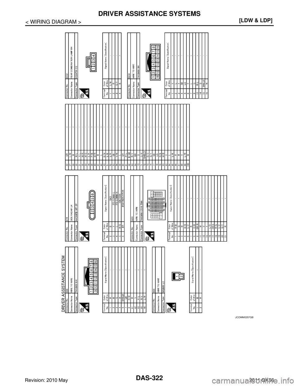 INFINITI QX56 2011  Factory Service Manual 
DAS-322
< WIRING DIAGRAM >[LDW & LDP]
DRIVER ASSISTANCE SYSTEMS
JCOWM0357GB
Revision: 2010 May2011 QX56  