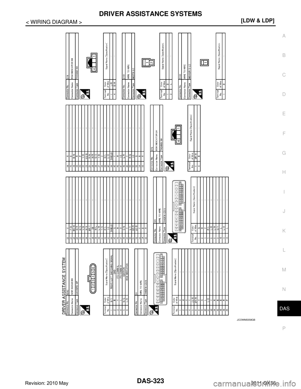 INFINITI QX56 2011  Factory Service Manual 
DAS
DRIVER ASSISTANCE SYSTEMSDAS-323
< WIRING DIAGRAM > [LDW & LDP]
C
D
E
F
G H
I
J
K L
M B
N P A
JCOWM0358GB
Revision: 2010 May2011 QX56  