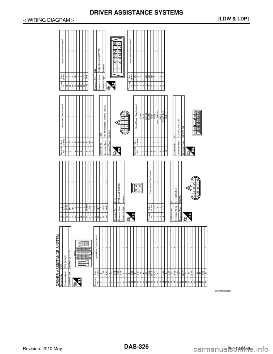 INFINITI QX56 2011  Factory Service Manual 
DAS-326
< WIRING DIAGRAM >[LDW & LDP]
DRIVER ASSISTANCE SYSTEMS
JCOWM0361GB
Revision: 2010 May2011 QX56  