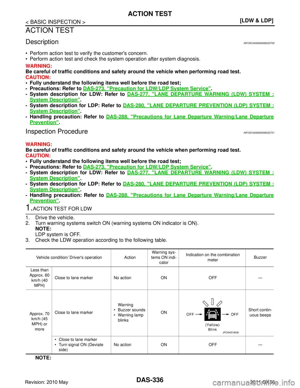 INFINITI QX56 2011  Factory Service Manual 
DAS-336
< BASIC INSPECTION >[LDW & LDP]
ACTION TEST
ACTION TEST
DescriptionINFOID:0000000006223730
 Perform action test to verify the customers concern.
 Perform action test and check the syst
em 