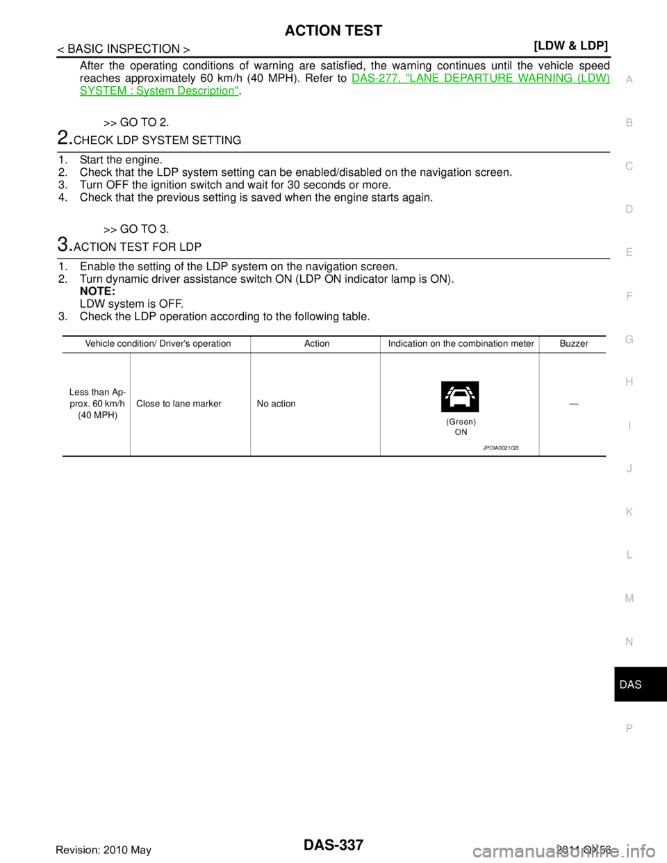 INFINITI QX56 2011  Factory Service Manual 
DAS
ACTION TESTDAS-337
< BASIC INSPECTION > [LDW & LDP]
C
D
E
F
G H
I
J
K L
M B
N P A
After the operating conditions of warning are satisf ied, the warning continues until the vehicle speed
reaches a