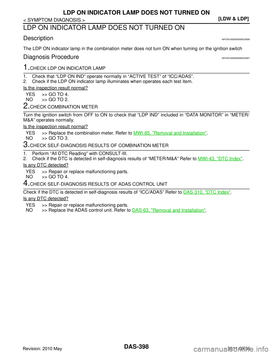 INFINITI QX56 2011  Factory Service Manual 
DAS-398
< SYMPTOM DIAGNOSIS >[LDW & LDP]
LDP ON INDICATOR LAMP
 DOES NOT TURNED ON
LDP ON INDICATOR LAMP DOES NOT TURNED ON
DescriptionINFOID:0000000006223836
The LDP ON indicator lamp in the combina