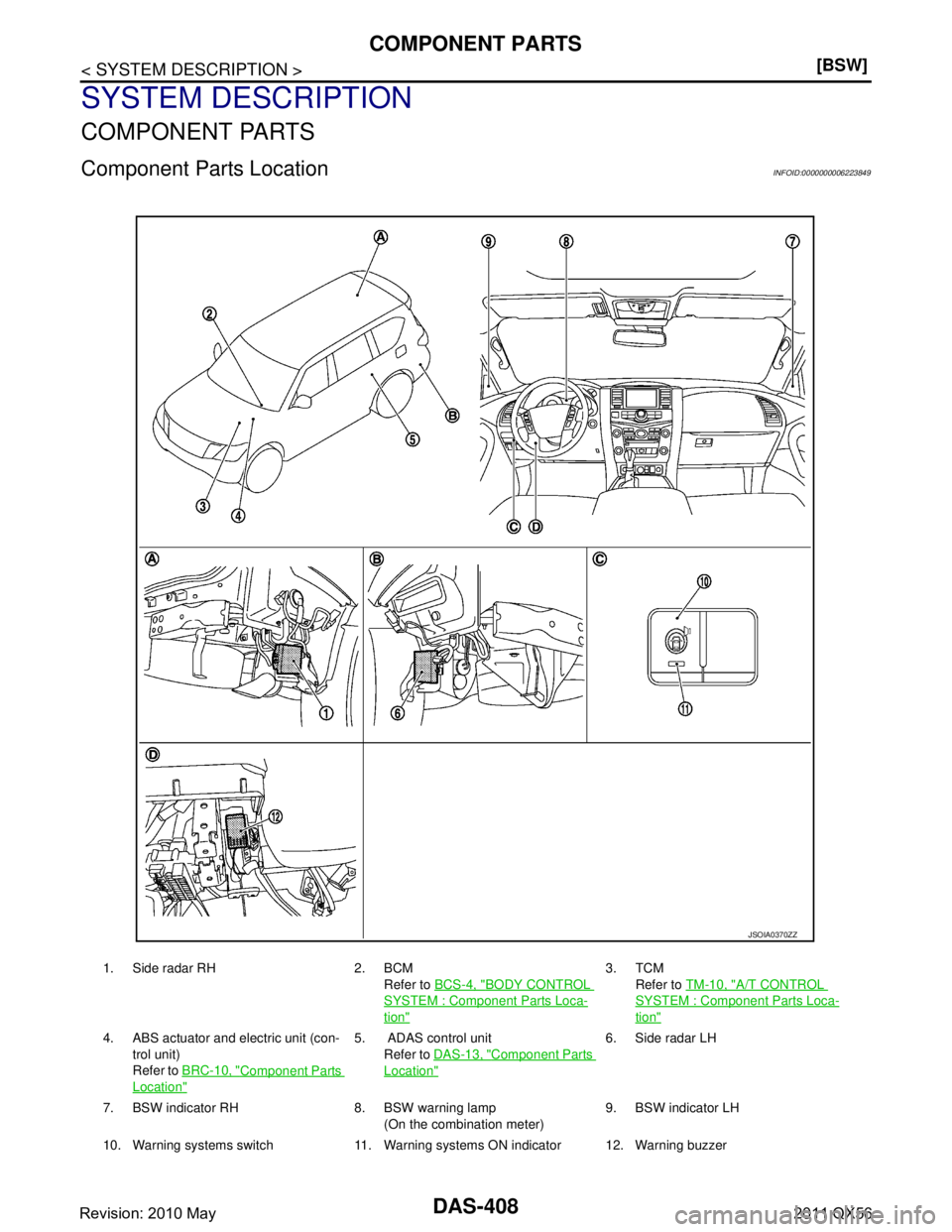 INFINITI QX56 2011  Factory Service Manual 
DAS-408
< SYSTEM DESCRIPTION >[BSW]
COMPONENT PARTS
SYSTEM DESCRIPTION
COMPONENT PARTS
Component Parts LocationINFOID:0000000006223849
1. Side radar RH 2. BCM
Refer to BCS-4, "
BODY CONTROL 
SYSTEM :