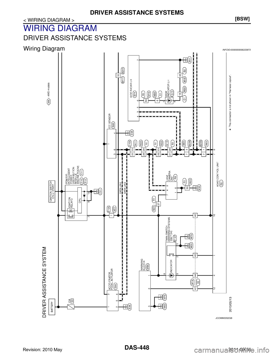 INFINITI QX56 2011  Factory Service Manual 
DAS-448
< WIRING DIAGRAM >[BSW]
DRIVER ASSISTANCE SYSTEMS
WIRING DIAGRAM
DRIVER ASSISTANCE SYSTEMS
Wiring DiagramINFOID:0000000006223873
JCOWM0352GB
Revision: 2010 May2011 QX56  