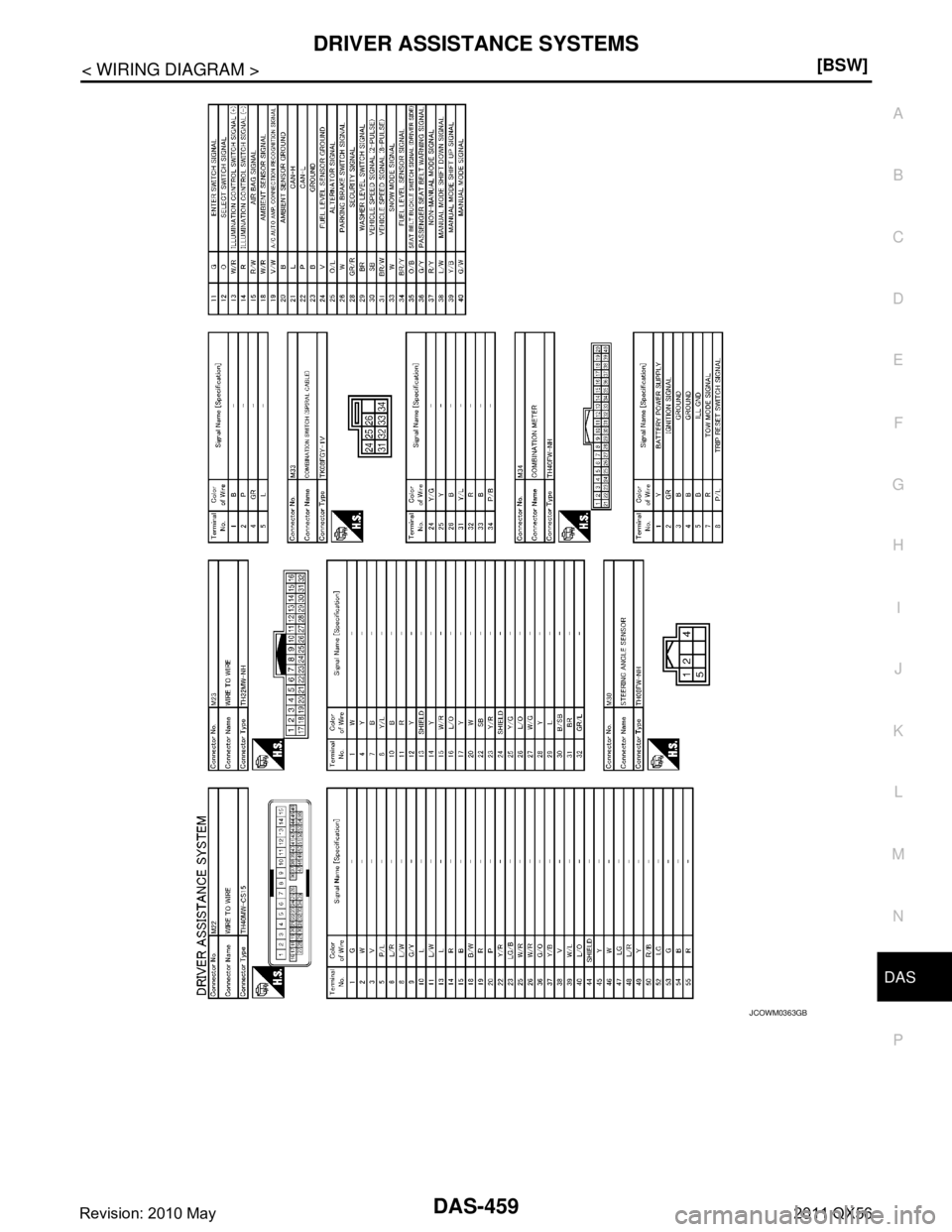 INFINITI QX56 2011  Factory Service Manual 
DAS
DRIVER ASSISTANCE SYSTEMSDAS-459
< WIRING DIAGRAM > [BSW]
C
D
E
F
G H
I
J
K L
M B
N P A
JCOWM0363GB
Revision: 2010 May2011 QX56  