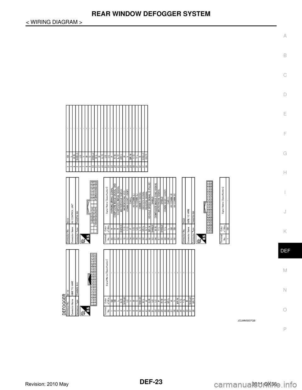 INFINITI QX56 2011  Factory Service Manual 
REAR WINDOW DEFOGGER SYSTEMDEF-23
< WIRING DIAGRAM >
C
DE
F
G H
I
J
K
M A
B
DEF
N
O P
JCLWM5507GB
Revision: 2010 May2011 QX56  