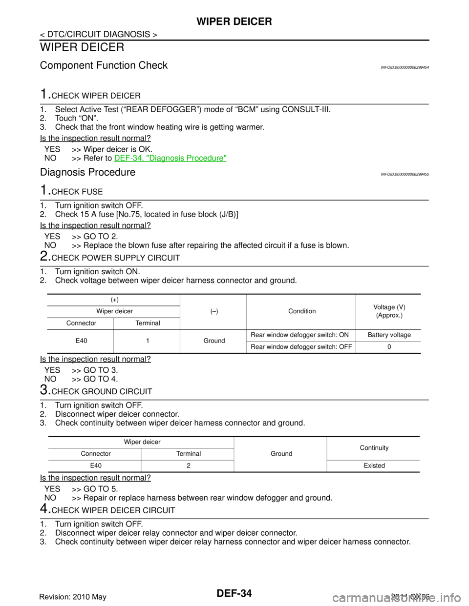 INFINITI QX56 2011 Factory Service Manual
DEF-34
< DTC/CIRCUIT DIAGNOSIS >
WIPER DEICER
WIPER DEICER
Component Function CheckINFOID:0000000006299454
1.CHECK WIPER DEICER
1. Select Active Test (“REAR DEFOGGER”) mode of “BCM” using CON INFINITI QX56 2011 Factory Service Manual
DEF-34
< DTC/CIRCUIT DIAGNOSIS >
WIPER DEICER
WIPER DEICER
Component Function CheckINFOID:0000000006299454
1.CHECK WIPER DEICER
1. Select Active Test (“REAR DEFOGGER”) mode of “BCM” using CON