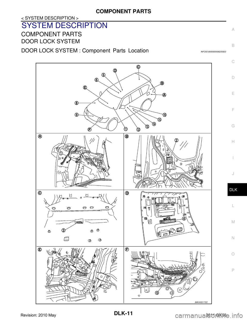 INFINITI QX56 2011  Factory Service Manual 
COMPONENT PARTSDLK-11
< SYSTEM DESCRIPTION >
C
DE
F
G H
I
J
L
M A
B
DLK
N
O P
SYSTEM DESCRIPTION
COMPONENT PARTS
DOOR LOCK SYSTEM
DOOR LOCK SYSTEM : Component Parts LocationINFOID:0000000006225833
JM