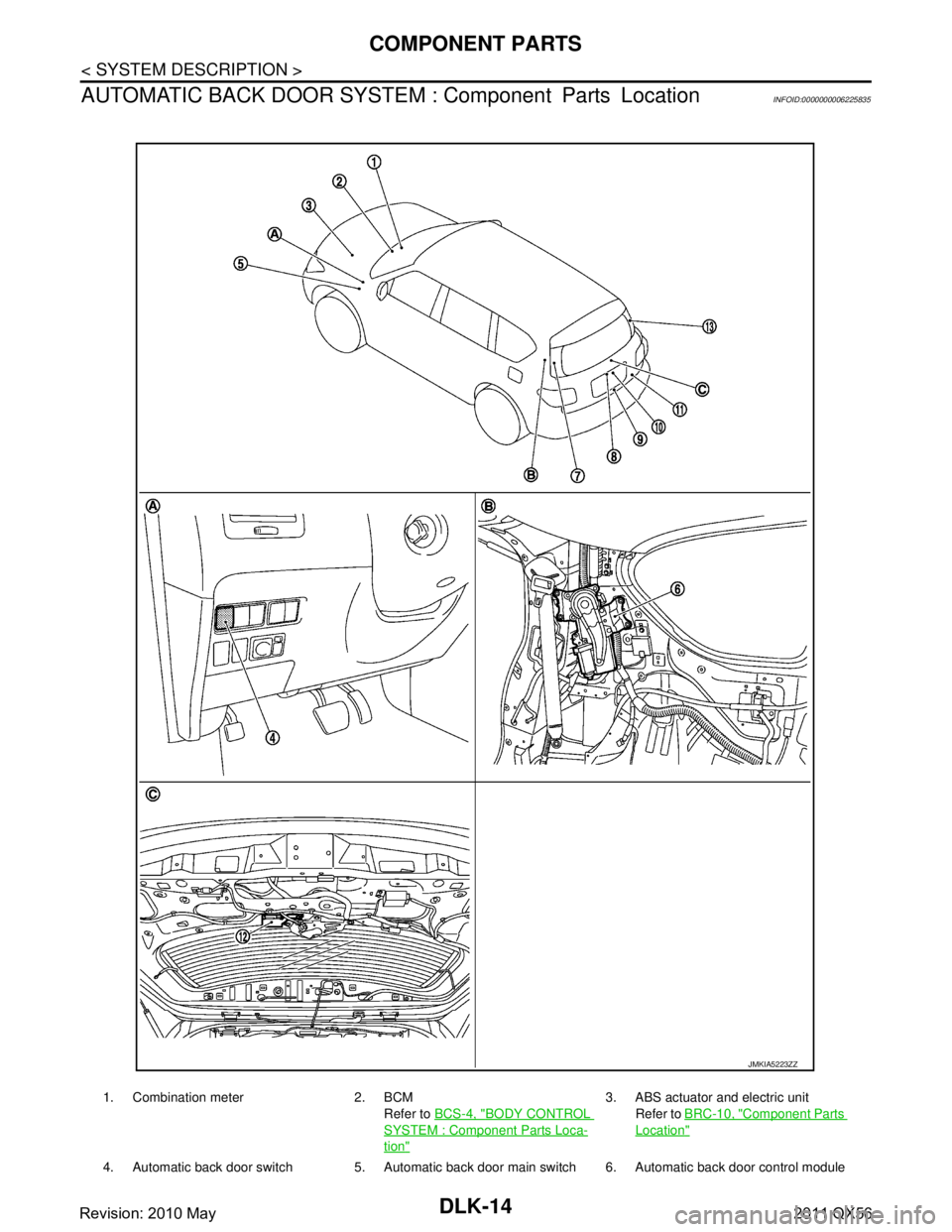 INFINITI QX56 2011  Factory Service Manual 
DLK-14
< SYSTEM DESCRIPTION >
COMPONENT PARTS
AUTOMATIC BACK DOOR SYSTEM  : Component Parts Location
INFOID:0000000006225835
1. Combination meter 2. BCM
Refer to BCS-4, "
BODY CONTROL 
SYSTEM : Compo