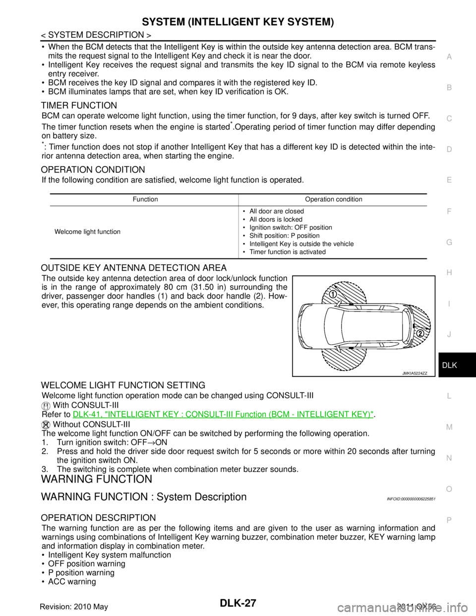 INFINITI QX56 2011 Factory Service Manual
SYSTEM (INTELLIGENT KEY SYSTEM)
DLK-27
< SYSTEM DESCRIPTION >
C
D E
F
G H
I
J
L
M A
B
DLK
N
O P
When the BCM detects that the Intelligent Key is within the outside key antenna detection area. BCM INFINITI QX56 2011 Factory Service Manual
SYSTEM (INTELLIGENT KEY SYSTEM)
DLK-27
< SYSTEM DESCRIPTION >
C
D E
F
G H
I
J
L
M A
B
DLK
N
O P
When the BCM detects that the Intelligent Key is within the outside key antenna detection area. BCM