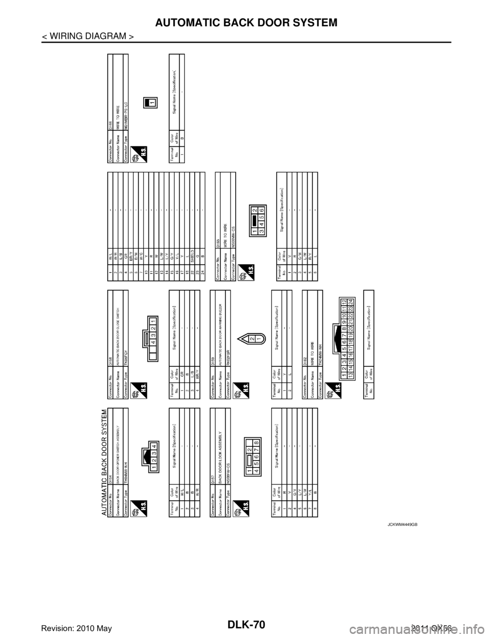INFINITI QX56 2011  Factory Service Manual 
DLK-70
< WIRING DIAGRAM >
AUTOMATIC BACK DOOR SYSTEM
JCKWM4449GB
Revision: 2010 May2011 QX56  