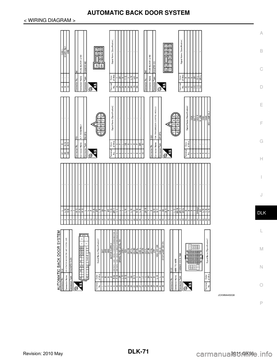 INFINITI QX56 2011  Factory Service Manual 
AUTOMATIC BACK DOOR SYSTEMDLK-71
< WIRING DIAGRAM >
C
DE
F
G H
I
J
L
M A
B
DLK
N
O P
JCKWM4450GB
Revision: 2010 May2011 QX56  