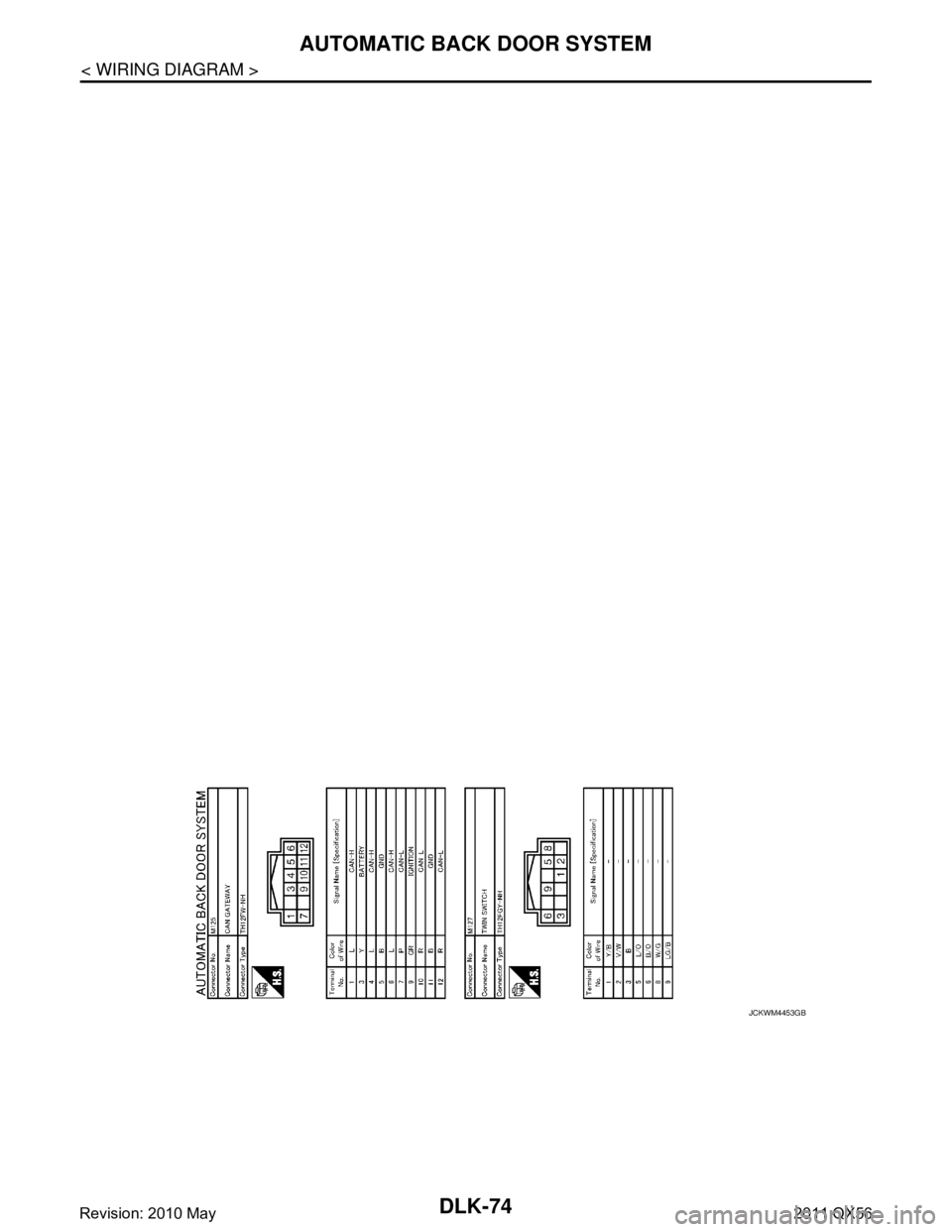 INFINITI QX56 2011  Factory Service Manual 
DLK-74
< WIRING DIAGRAM >
AUTOMATIC BACK DOOR SYSTEM
JCKWM4453GB
Revision: 2010 May2011 QX56  