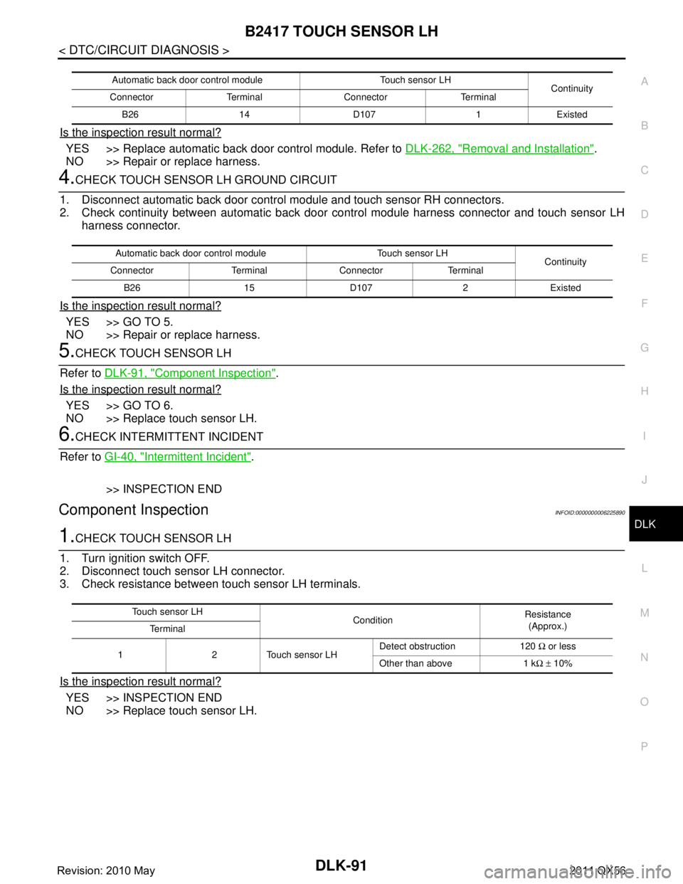 INFINITI QX56 2011  Factory Service Manual 
B2417 TOUCH SENSOR LHDLK-91
< DTC/CIRCUIT DIAGNOSIS >
C
DE
F
G H
I
J
L
M A
B
DLK
N
O P
Is the inspection result normal?
YES >> Replace automatic back door control module. Refer to  DLK-262, "Removal 