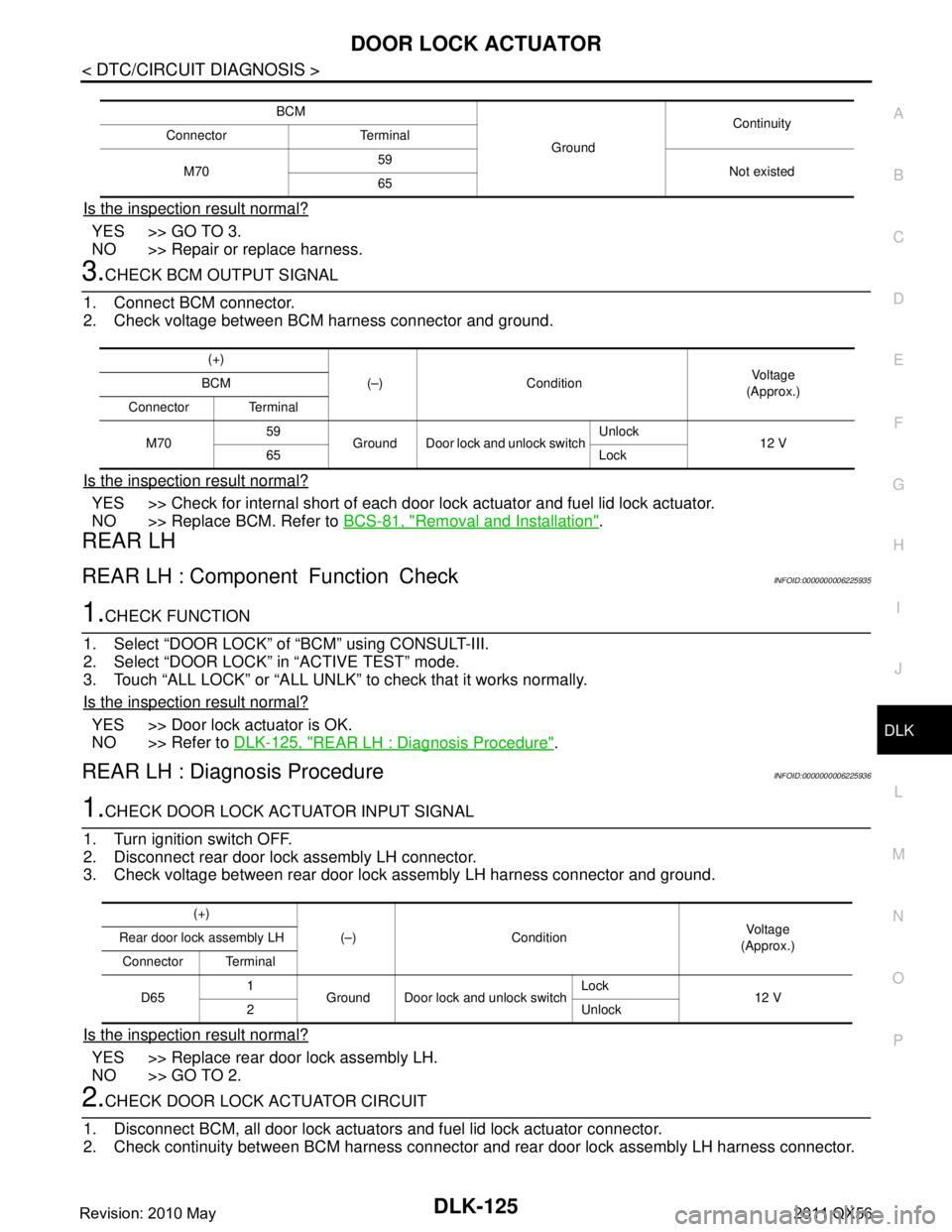 INFINITI QX56 2011 Factory Service Manual
DOOR LOCK ACTUATORDLK-125
< DTC/CIRCUIT DIAGNOSIS >
C
DE
F
G H
I
J
L
M A
B
DLK
N
O P
Is the inspection result normal?
YES >> GO TO 3.
NO >> Repair or replace harness.
3.CHECK BCM OUTPUT SIGNAL
1. Con INFINITI QX56 2011 Factory Service Manual
DOOR LOCK ACTUATORDLK-125
< DTC/CIRCUIT DIAGNOSIS >
C
DE
F
G H
I
J
L
M A
B
DLK
N
O P
Is the inspection result normal?
YES >> GO TO 3.
NO >> Repair or replace harness.
3.CHECK BCM OUTPUT SIGNAL
1. Con