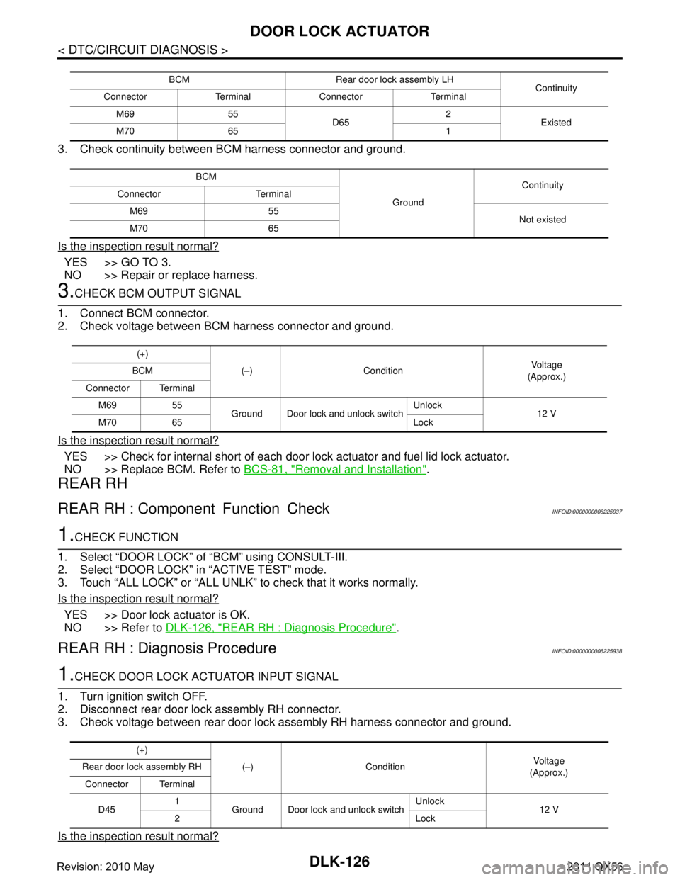 INFINITI QX56 2011 Factory Service Manual
DLK-126
< DTC/CIRCUIT DIAGNOSIS >
DOOR LOCK ACTUATOR
3. Check continuity between BCM harness connector and ground.
Is the inspection result normal?
YES >> GO TO 3.
NO >> Repair or replace harness.
3. INFINITI QX56 2011 Factory Service Manual
DLK-126
< DTC/CIRCUIT DIAGNOSIS >
DOOR LOCK ACTUATOR
3. Check continuity between BCM harness connector and ground.
Is the inspection result normal?
YES >> GO TO 3.
NO >> Repair or replace harness.
3.