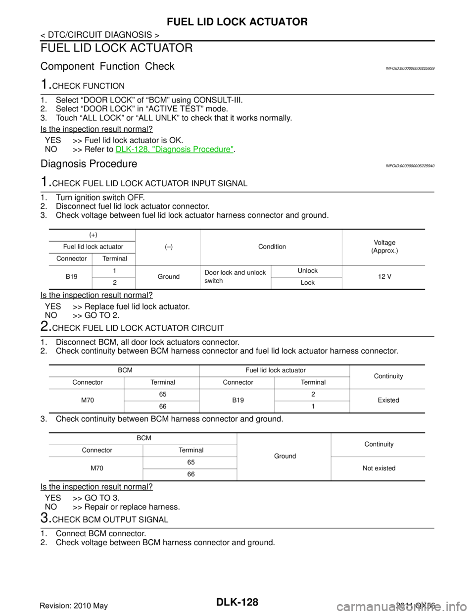 INFINITI QX56 2011 Factory Service Manual
DLK-128
< DTC/CIRCUIT DIAGNOSIS >
FUEL LID LOCK ACTUATOR
FUEL LID LOCK ACTUATOR
Component Function CheckINFOID:0000000006225939
1.CHECK FUNCTION
1. Select “DOOR LOCK” of “BCM” using CONSULT-I INFINITI QX56 2011 Factory Service Manual
DLK-128
< DTC/CIRCUIT DIAGNOSIS >
FUEL LID LOCK ACTUATOR
FUEL LID LOCK ACTUATOR
Component Function CheckINFOID:0000000006225939
1.CHECK FUNCTION
1. Select “DOOR LOCK” of “BCM” using CONSULT-I