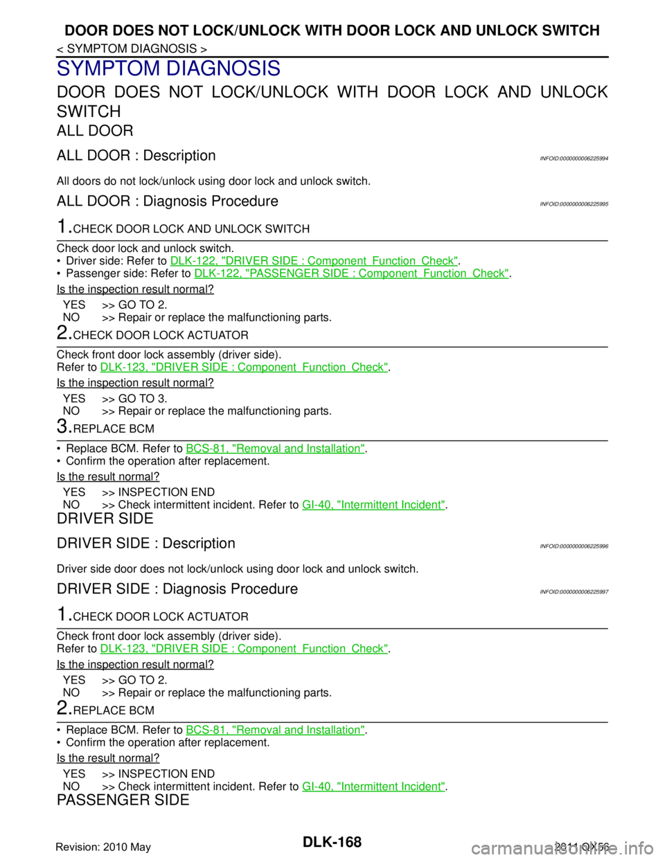 INFINITI QX56 2011 Factory Service Manual
DLK-168
< SYMPTOM DIAGNOSIS >
DOOR DOES NOT LOCK/UNLOCK WITH DOOR LOCK AND UNLOCK SWITCH
SYMPTOM DIAGNOSIS
DOOR DOES NOT LOCK/UNLOCK WITH DOOR LOCK AND UNLOCK
SWITCH
ALL DOOR
ALL DOOR : DescriptionIN INFINITI QX56 2011 Factory Service Manual
DLK-168
< SYMPTOM DIAGNOSIS >
DOOR DOES NOT LOCK/UNLOCK WITH DOOR LOCK AND UNLOCK SWITCH
SYMPTOM DIAGNOSIS
DOOR DOES NOT LOCK/UNLOCK WITH DOOR LOCK AND UNLOCK
SWITCH
ALL DOOR
ALL DOOR : DescriptionIN