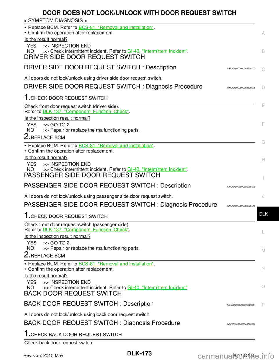 INFINITI QX56 2011 Factory Service Manual
DOOR DOES NOT LOCK/UNLOCK WITH DOOR REQUEST SWITCH
DLK-173
< SYMPTOM DIAGNOSIS >
C
D E
F
G H
I
J
L
M A
B
DLK
N
O P
Replace BCM. Refer to BCS-81, "Removal and Installation".
Confirm the operation INFINITI QX56 2011 Factory Service Manual
DOOR DOES NOT LOCK/UNLOCK WITH DOOR REQUEST SWITCH
DLK-173
< SYMPTOM DIAGNOSIS >
C
D E
F
G H
I
J
L
M A
B
DLK
N
O P
Replace BCM. Refer to BCS-81, "Removal and Installation".
Confirm the operation