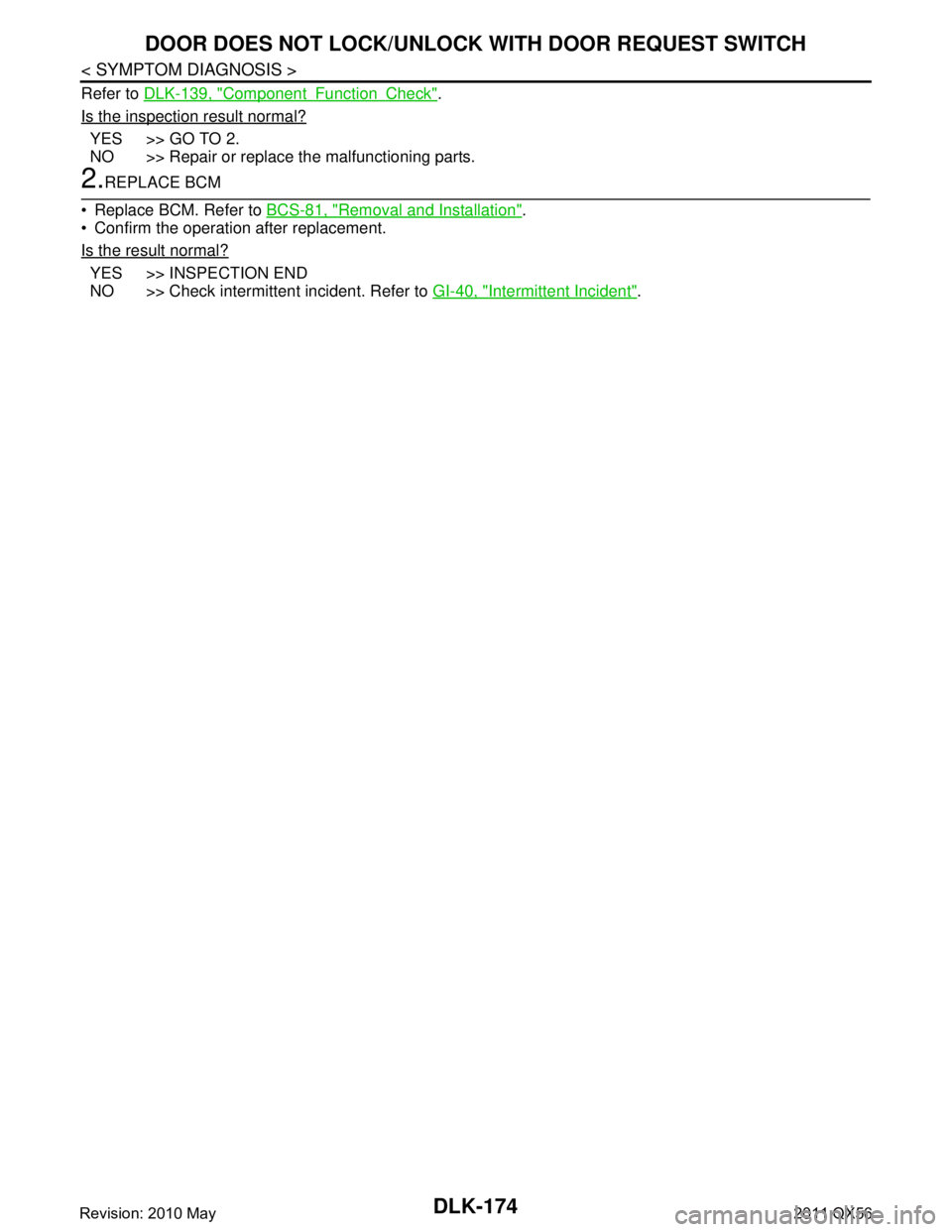 INFINITI QX56 2011  Factory Service Manual 
DLK-174
< SYMPTOM DIAGNOSIS >
DOOR DOES NOT LOCK/UNLOCK WITH DOOR REQUEST SWITCH
Refer to DLK-139, "ComponentFunctionCheck".
Is the inspection result normal?
YES >> GO TO 2.
NO >> Repair or replace t