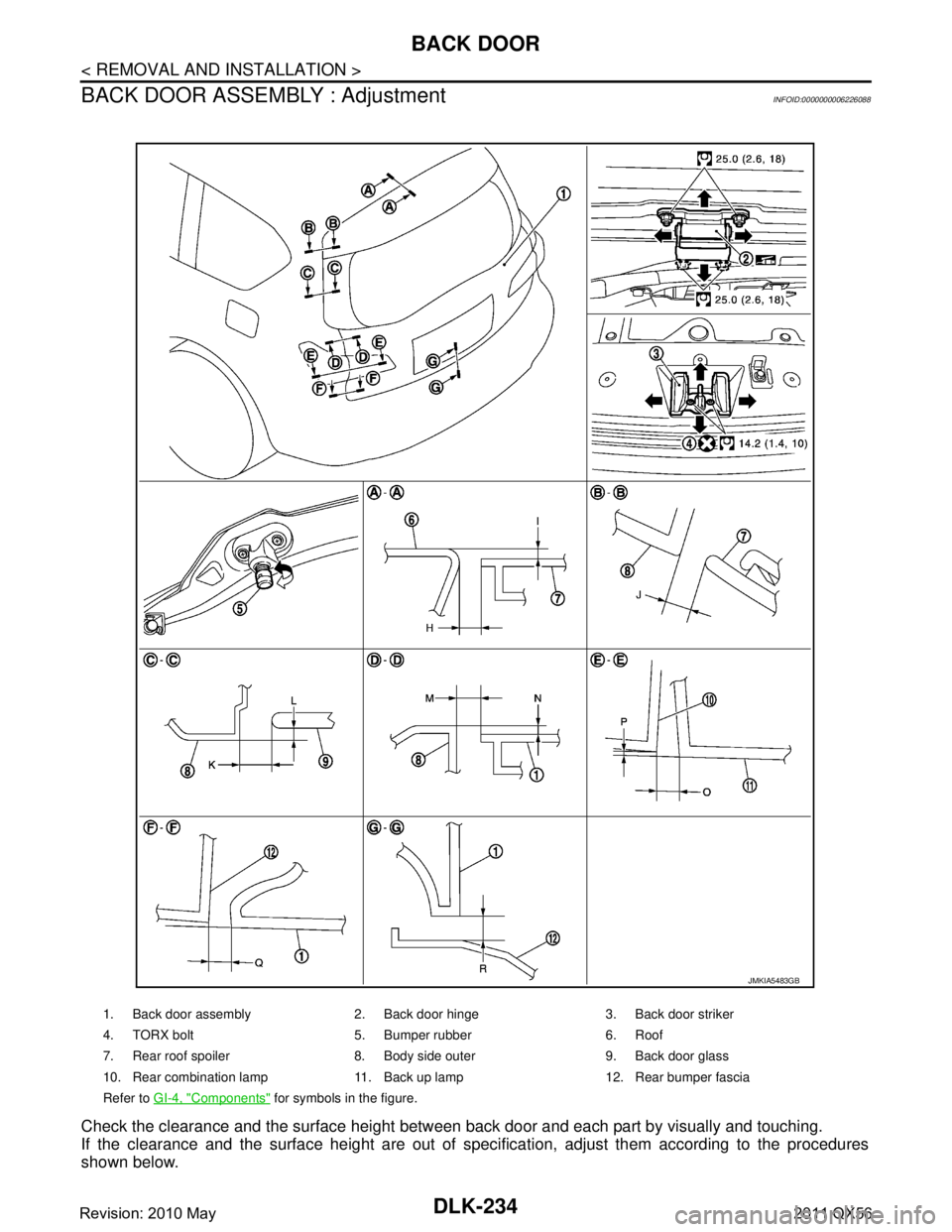 INFINITI QX56 2011  Factory Service Manual 
DLK-234
< REMOVAL AND INSTALLATION >
BACK DOOR
BACK DOOR ASSEMBLY : Adjustment
INFOID:0000000006226088
Check the clearance and the surface height between  back door and each part by visually and touc