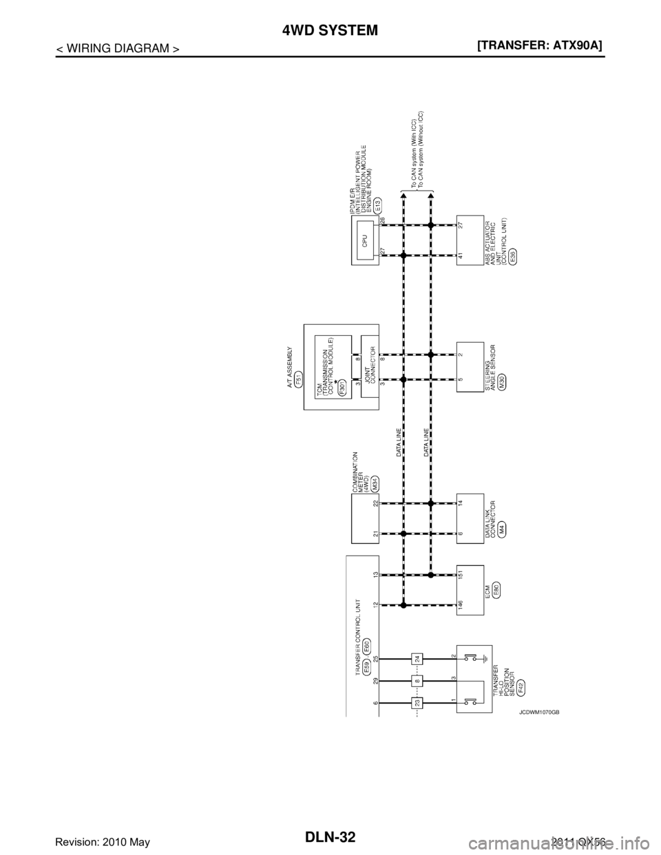 INFINITI QX56 2011  Factory Service Manual 
DLN-32
< WIRING DIAGRAM >[TRANSFER: ATX90A]
4WD SYSTEM
JCDWM1070GB
Revision: 2010 May2011 QX56  