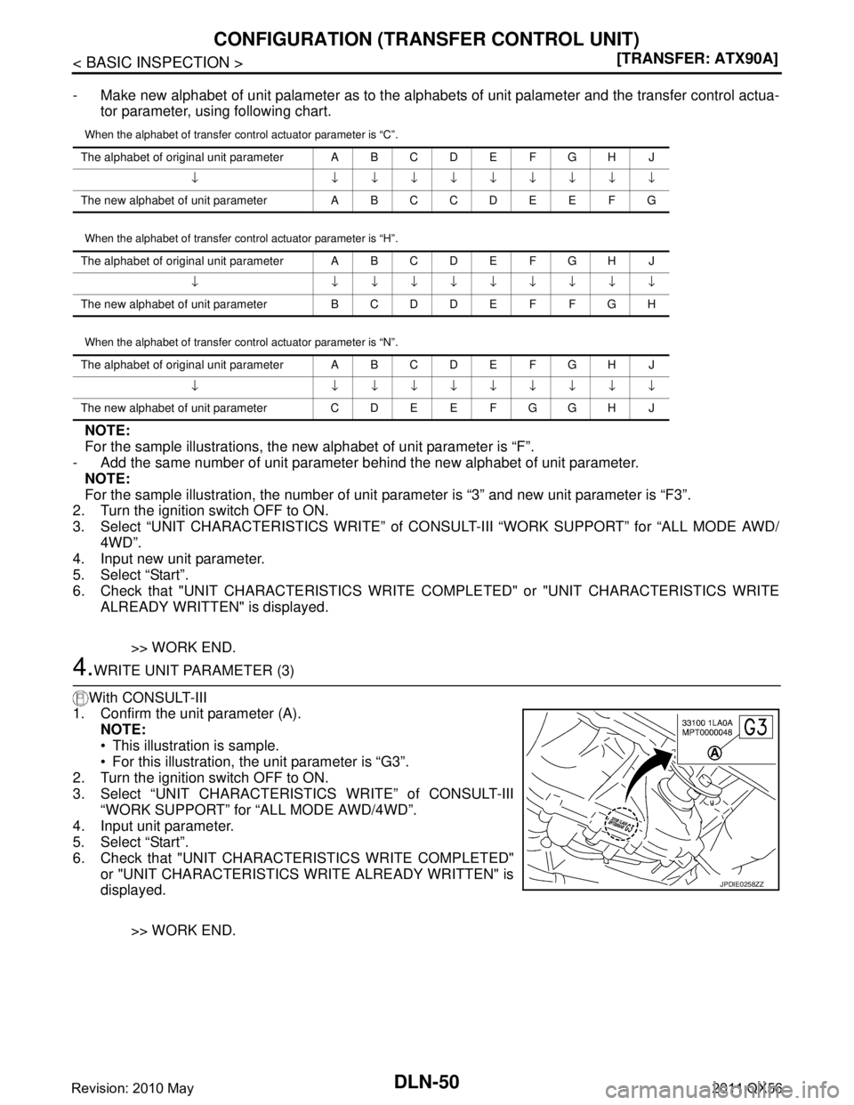 INFINITI QX56 2011  Factory Service Manual 
DLN-50
< BASIC INSPECTION >[TRANSFER: ATX90A]
CONFIGURATION (TRANSFER CONTROL UNIT)
- Make new alphabet of unit palameter as to the alphabet
s of unit palameter and the transfer control actua-
tor pa