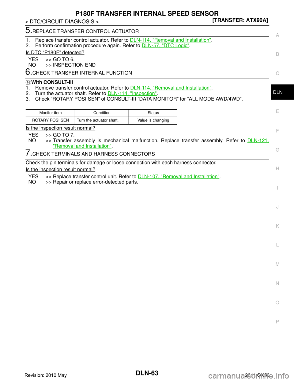 INFINITI QX56 2011  Factory Service Manual 
P180F TRANSFER INTERNAL SPEED SENSORDLN-63
< DTC/CIRCUIT DIAGNOSIS > [TRANSFER: ATX90A]
C
EF
G H
I
J
K L
M A
B
DLN
N
O P
5.REPLACE TRANSFER CONTROL ACTUATOR
1. Replace transfer control actuator. Refe