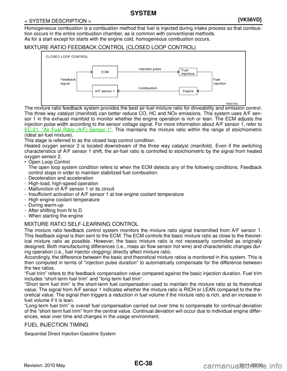 INFINITI QX56 2011  Factory Service Manual 
EC-38
< SYSTEM DESCRIPTION >[VK56VD]
SYSTEM
Homogeneous combustion is a combustion method that fuel 
is injected during intake process so that combus-
tion occurs in the entire combustion chamber , a