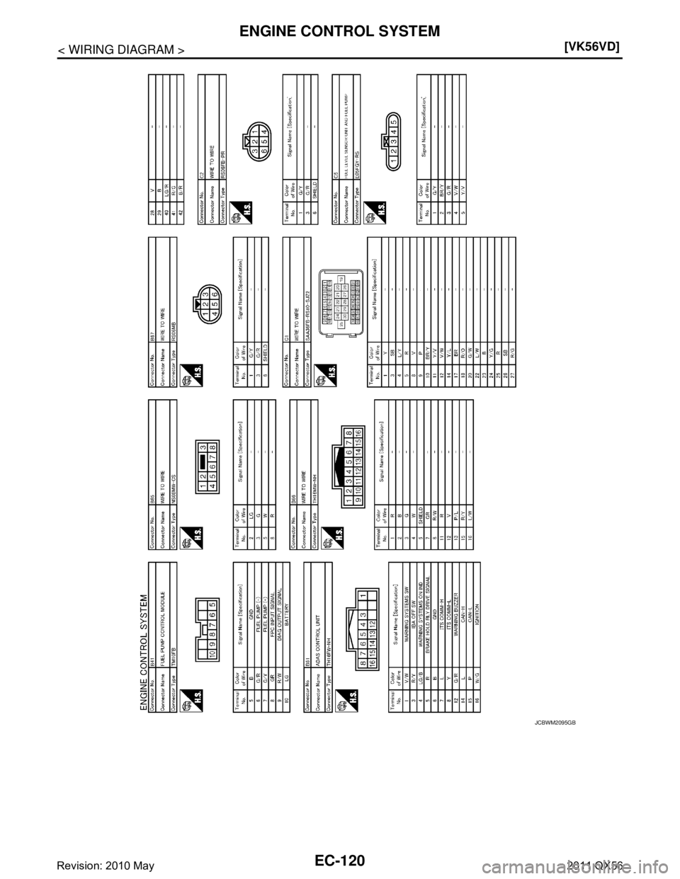 INFINITI QX56 2011  Factory Service Manual 
EC-120
< WIRING DIAGRAM >[VK56VD]
ENGINE CONTROL SYSTEM
JCBWM2095GB
Revision: 2010 May2011 QX56  