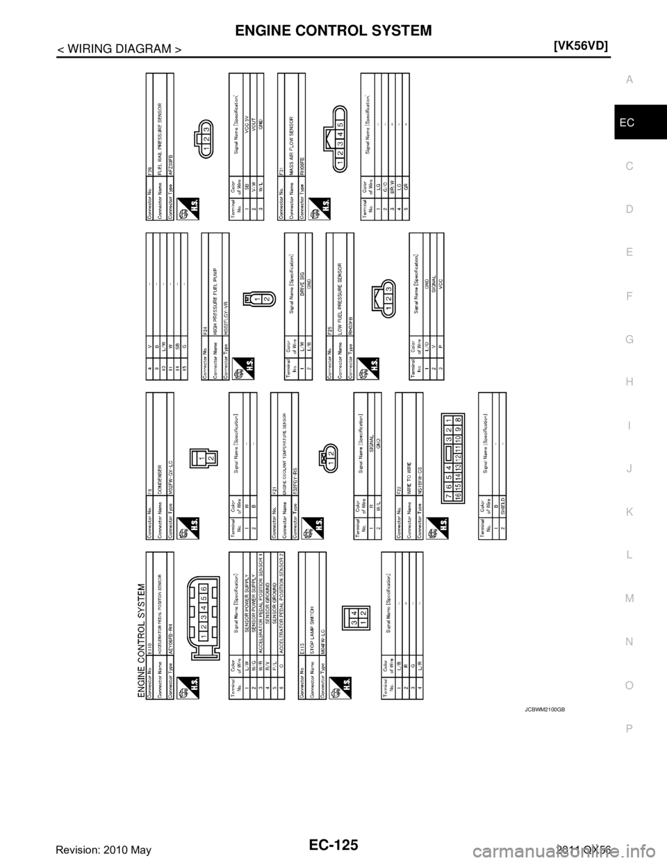 INFINITI QX56 2011  Factory Service Manual 
ENGINE CONTROL SYSTEMEC-125
< WIRING DIAGRAM > [VK56VD]
C
D
E
F
G H
I
J
K L
M A
EC
NP
O
JCBWM2100GB
Revision: 2010 May2011 QX56  