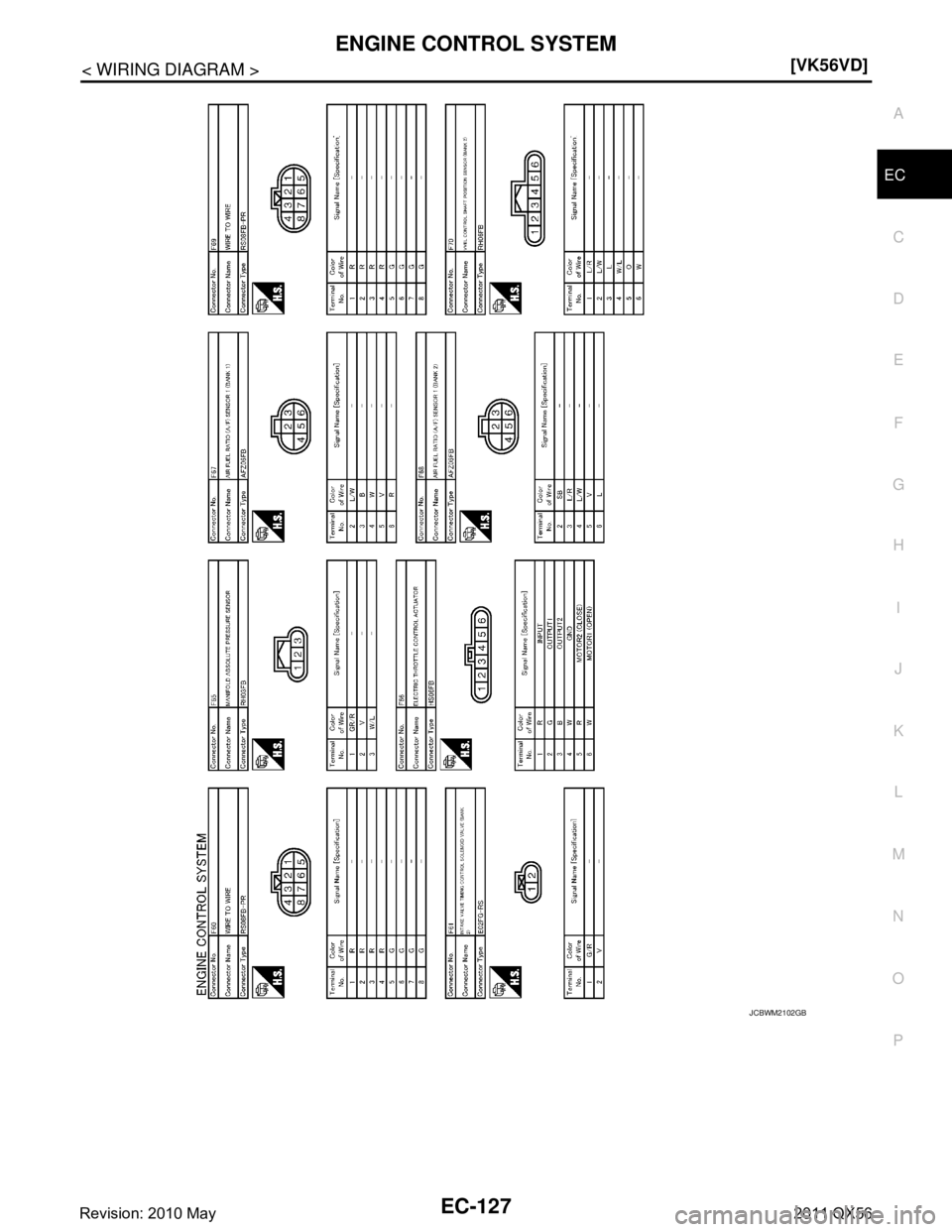 INFINITI QX56 2011  Factory Service Manual 
ENGINE CONTROL SYSTEMEC-127
< WIRING DIAGRAM > [VK56VD]
C
D
E
F
G H
I
J
K L
M A
EC
NP
O
JCBWM2102GB
Revision: 2010 May2011 QX56  