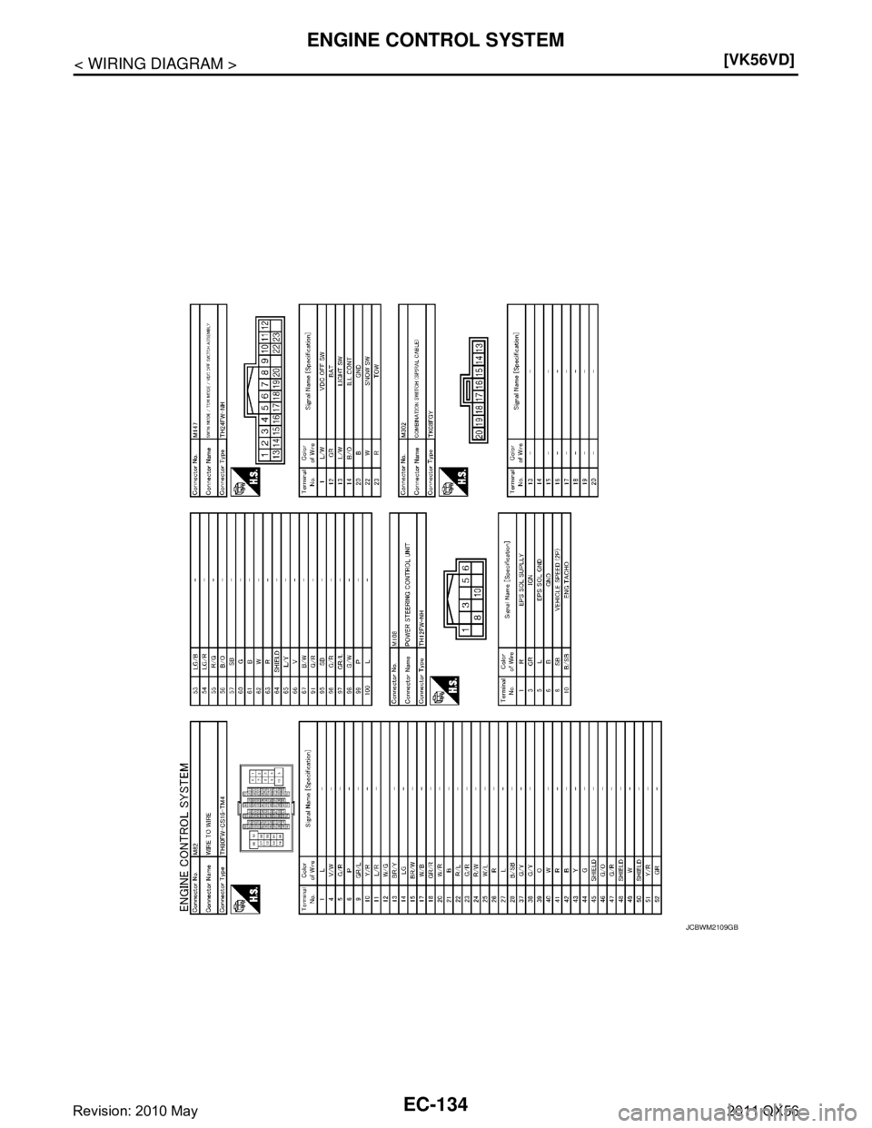 INFINITI QX56 2011  Factory Service Manual 
EC-134
< WIRING DIAGRAM >[VK56VD]
ENGINE CONTROL SYSTEM
JCBWM2109GB
Revision: 2010 May2011 QX56  