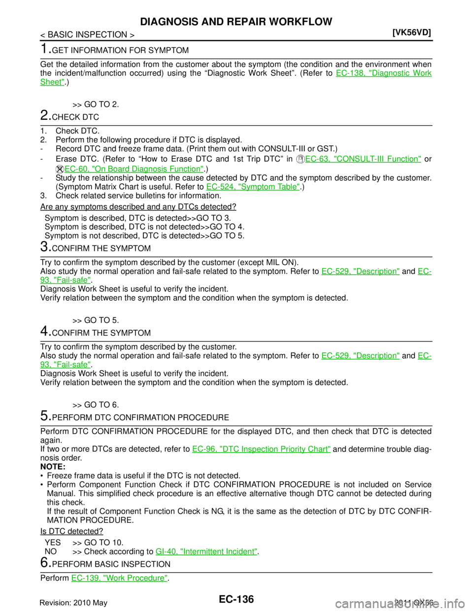 INFINITI QX56 2011  Factory Service Manual 
EC-136
< BASIC INSPECTION >[VK56VD]
DIAGNOSIS AND REPAIR WORKFLOW
1.GET INFORMATION FOR SYMPTOM
Get the detailed information from the customer about  the symptom (the condition and the environment wh