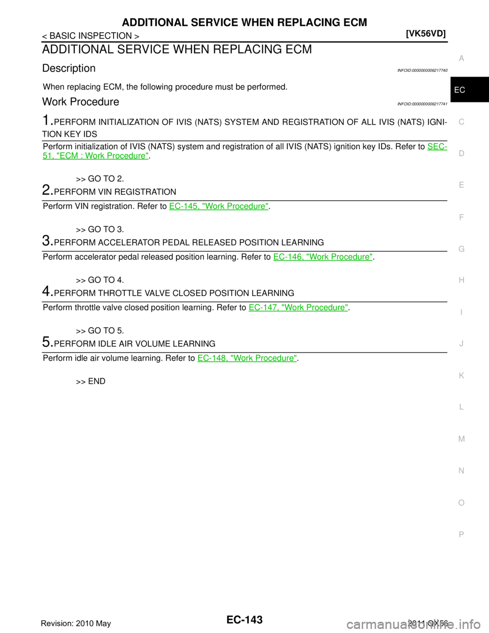 INFINITI QX56 2011  Factory Service Manual 
ADDITIONAL SERVICE WHEN REPLACING ECMEC-143
< BASIC INSPECTION > [VK56VD]
C
D
E
F
G H
I
J
K L
M A
EC
NP
O
ADDITIONAL SERVICE WHEN REPLACING ECM
DescriptionINFOID:0000000006217740
When replacing ECM, 