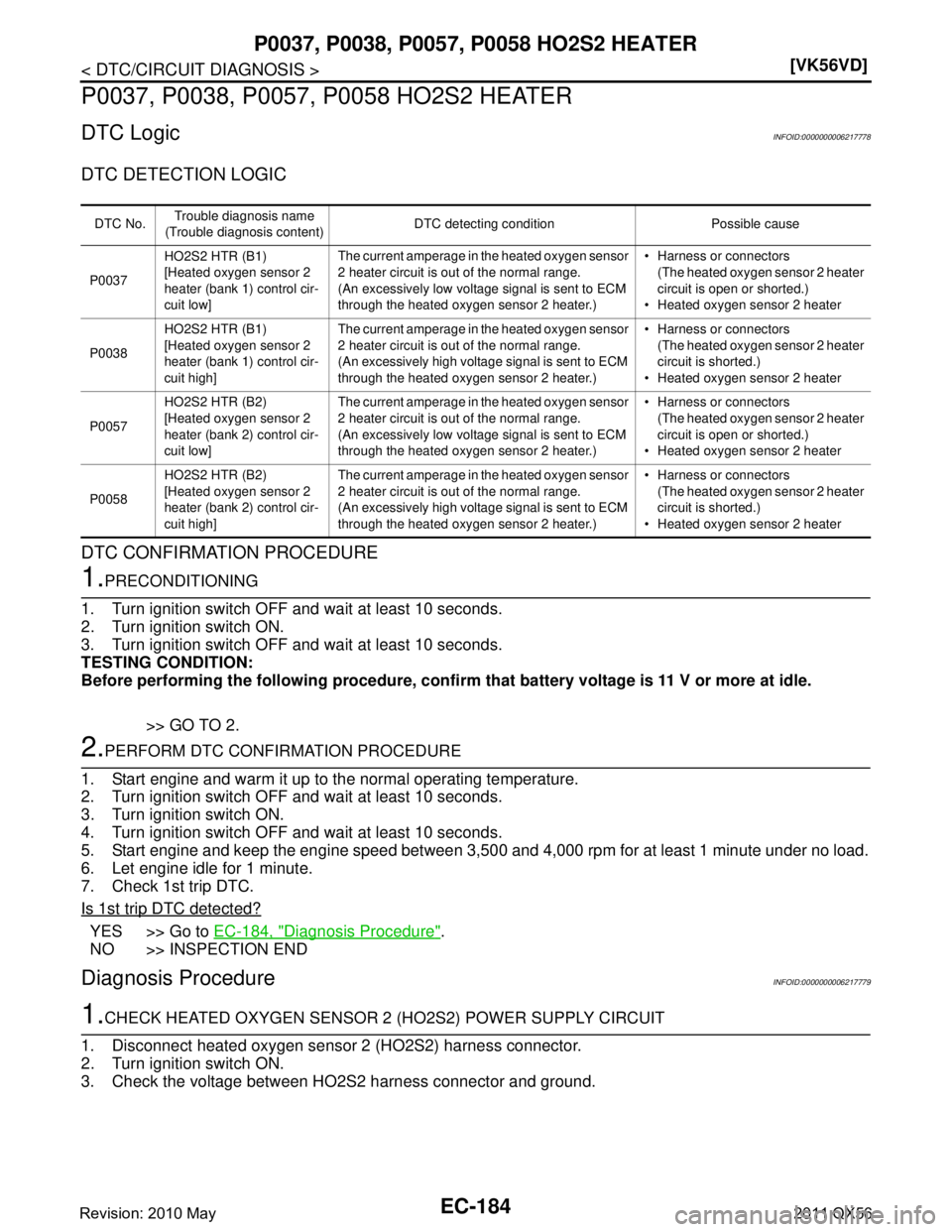 INFINITI QX56 2011  Factory Service Manual 
EC-184
< DTC/CIRCUIT DIAGNOSIS >[VK56VD]
P0037, P0038, P0057, 
P0058 HO2S2 HEATER
P0037, P0038, P0057, P0058 HO2S2 HEATER
DTC LogicINFOID:0000000006217778
DTC DETECTION LOGIC
DTC CONFIRMATION PROCEDU
