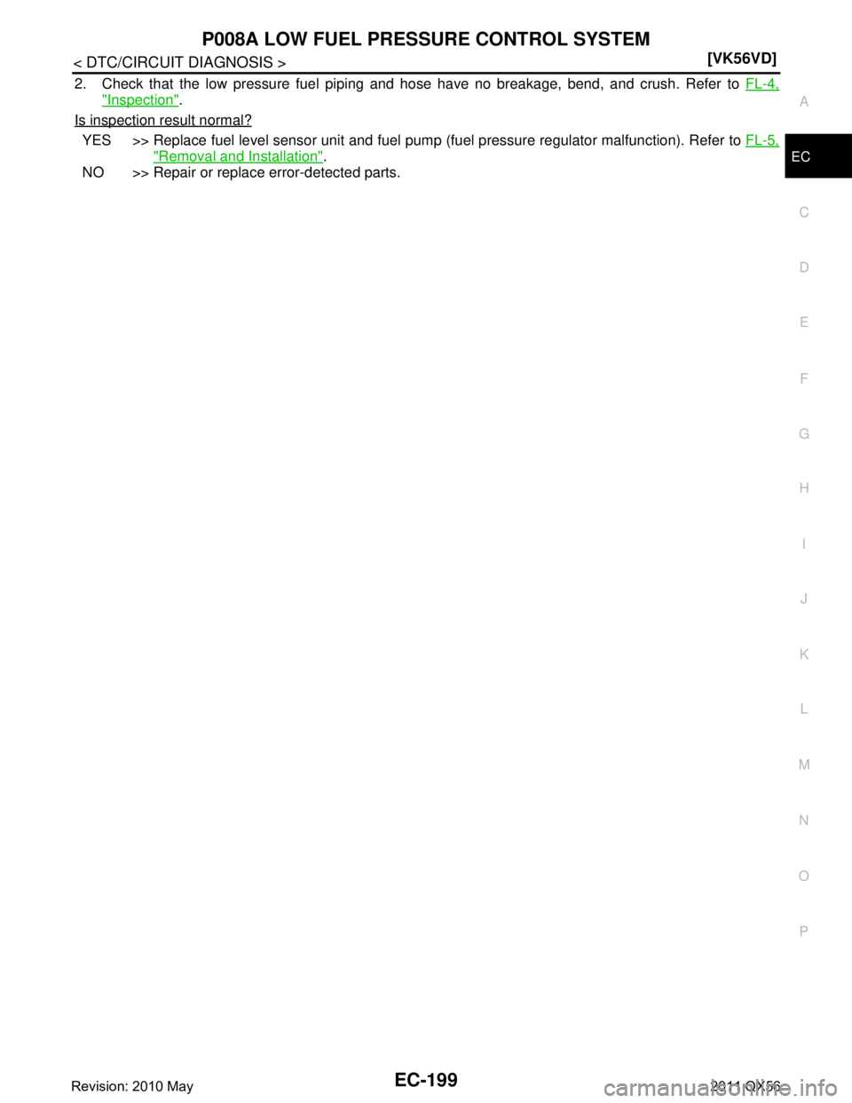INFINITI QX56 2011  Factory Service Manual 
P008A LOW FUEL PRESSURE CONTROL SYSTEMEC-199
< DTC/CIRCUIT DIAGNOSIS > [VK56VD]
C
D
E
F
G H
I
J
K L
M A
EC
NP
O
2. Check that the low pressure fuel piping and hose have no breakage, bend, and crush. 
