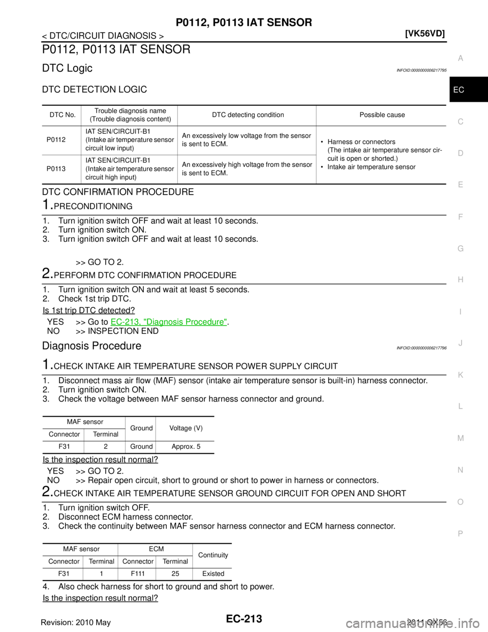 INFINITI QX56 2011  Factory Service Manual 
P0112, P0113 IAT SENSOREC-213
< DTC/CIRCUIT DIAGNOSIS > [VK56VD]
C
D
E
F
G H
I
J
K L
M A
EC
NP
O
P0112, P0113 IAT SENSOR
DTC LogicINFOID:0000000006217795
DTC DETECTION LOGIC
DTC CONFIRMATION PROCEDUR