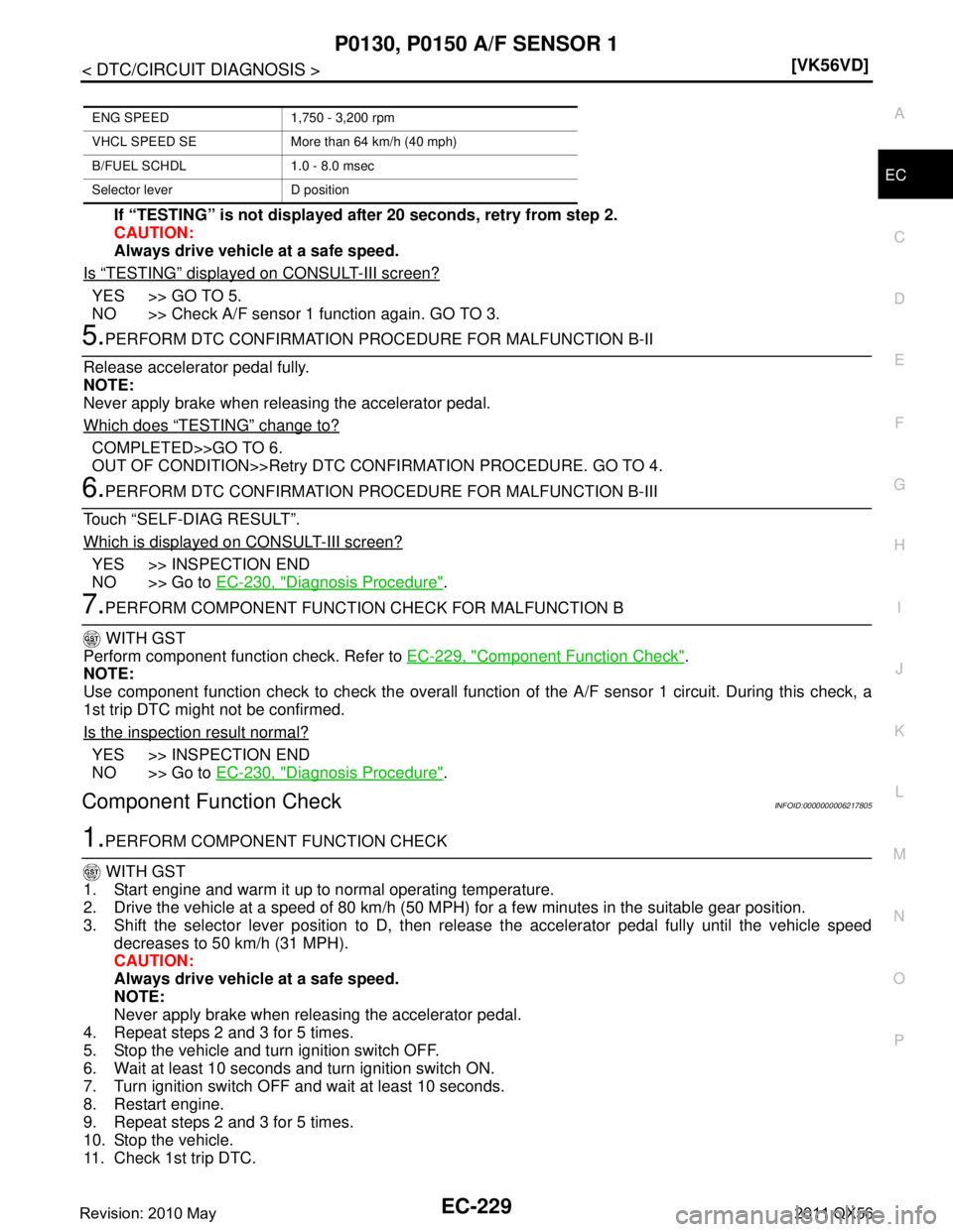 INFINITI QX56 2011  Factory Service Manual 
P0130, P0150 A/F SENSOR 1EC-229
< DTC/CIRCUIT DIAGNOSIS > [VK56VD]
C
D
E
F
G H
I
J
K L
M A
EC
NP
O
If “TESTING” is not displayed after 20 seconds, retry from step 2.
CAUTION:
Always drive vehicle