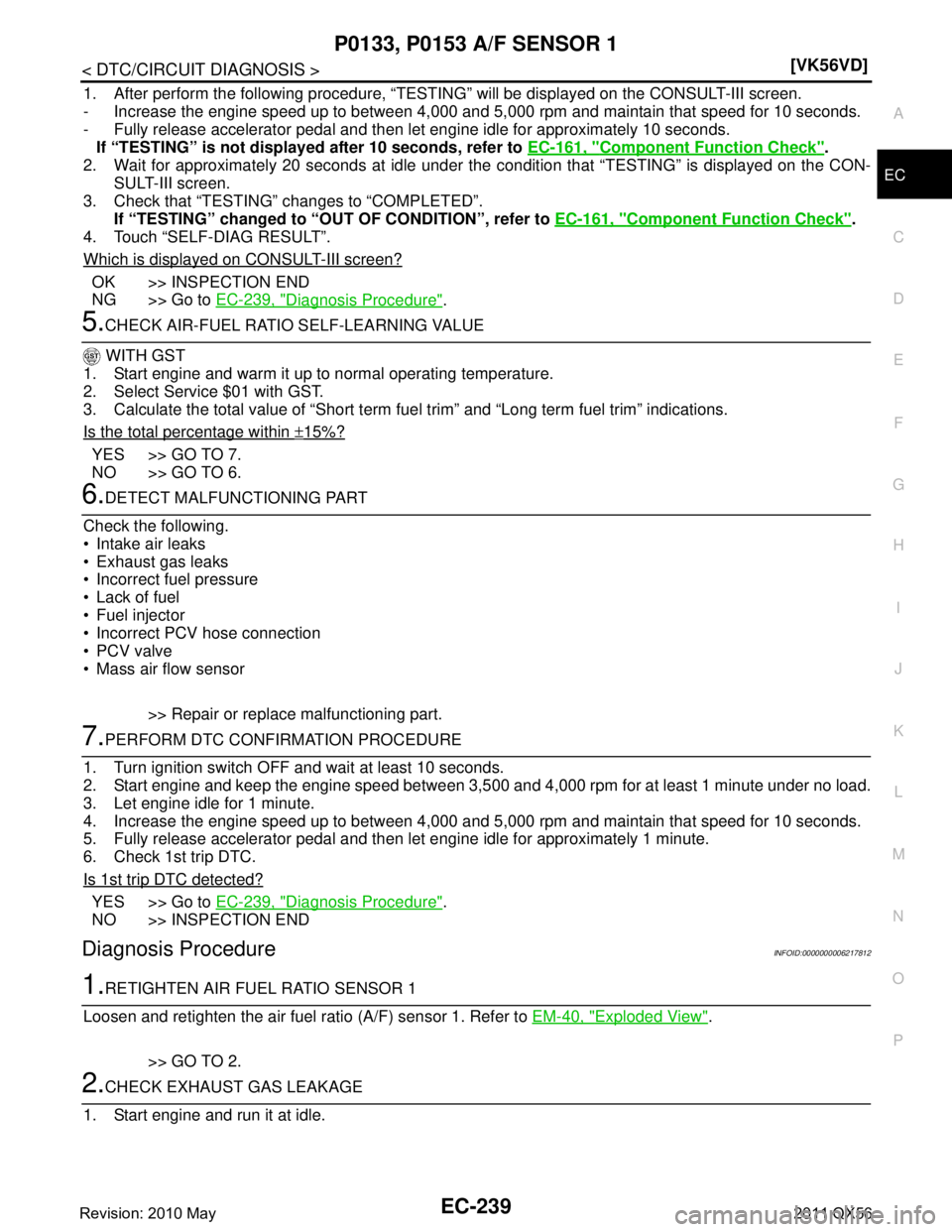 INFINITI QX56 2011  Factory Service Manual 
P0133, P0153 A/F SENSOR 1EC-239
< DTC/CIRCUIT DIAGNOSIS > [VK56VD]
C
D
E
F
G H
I
J
K L
M A
EC
NP
O
1. After perform the following procedure, “TESTIN
G” will be displayed on the CONSULT-III screen