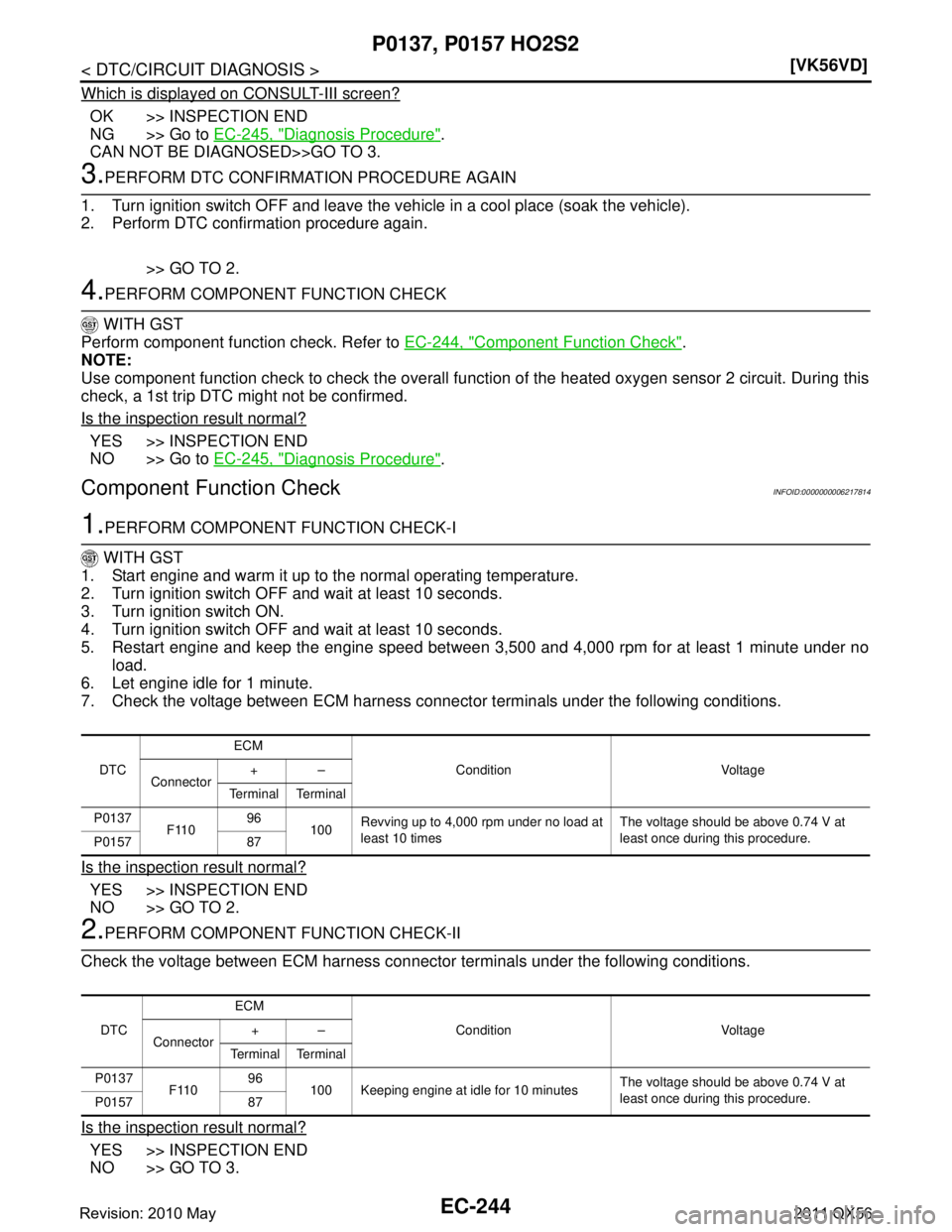 INFINITI QX56 2011  Factory Service Manual 
EC-244
< DTC/CIRCUIT DIAGNOSIS >[VK56VD]
P0137, P0157 HO2S2
Which is displayed on CONSULT-III screen?
OK >> INSPECTION END
NG >> Go to 
EC-245, "
Diagnosis Procedure".
CAN NOT BE DIAGNOSED>>GO TO 3.
