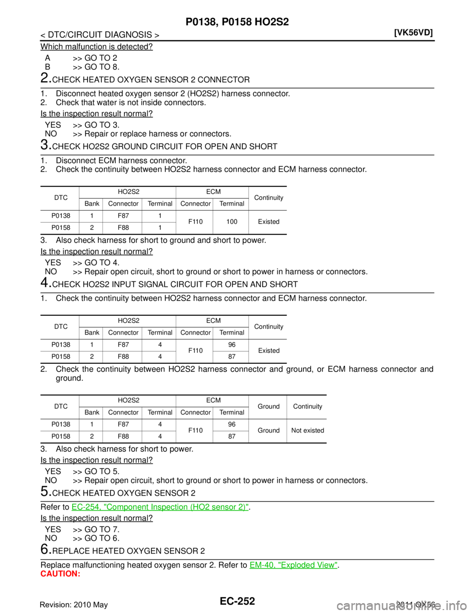 INFINITI QX56 2011  Factory Service Manual 
EC-252
< DTC/CIRCUIT DIAGNOSIS >[VK56VD]
P0138, P0158 HO2S2
Which malfunction is detected?
A>>GO TO 2
B>>GO TO 8.
2.CHECK HEATED OXYGEN SENSOR 2 CONNECTOR
1. Disconnect heated oxygen sensor 2 (HO2S2)