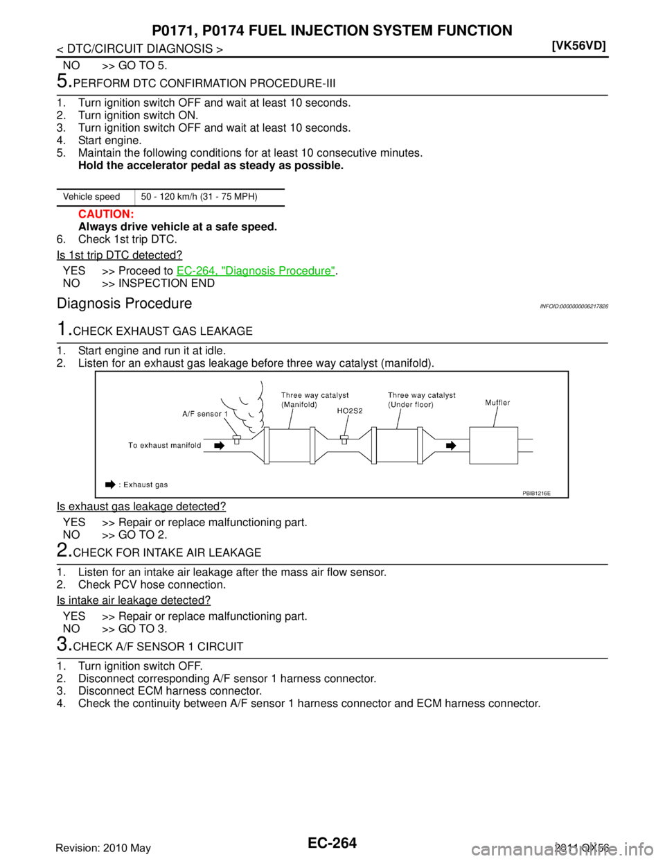 INFINITI QX56 2011  Factory Service Manual 
EC-264
< DTC/CIRCUIT DIAGNOSIS >[VK56VD]
P0171, P0174 FUEL INJECTION SYSTEM FUNCTION
NO >> GO TO 5.
5.PERFORM DTC CONFIRMATION PROCEDURE-III
1. Turn ignition switch OFF and wait at least 10 seconds.
