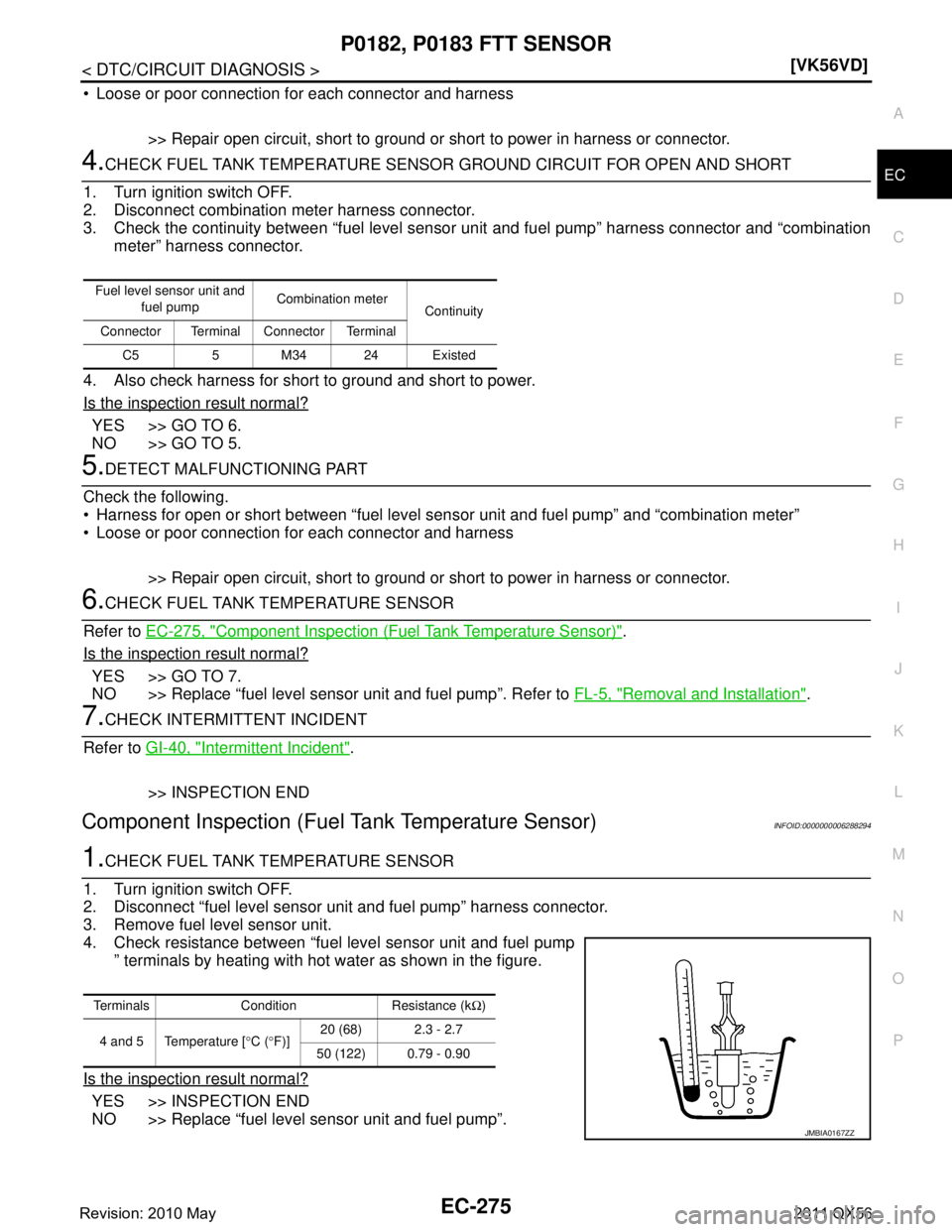 INFINITI QX56 2011  Factory Service Manual 
P0182, P0183 FTT SENSOREC-275
< DTC/CIRCUIT DIAGNOSIS > [VK56VD]
C
D
E
F
G H
I
J
K L
M A
EC
NP
O
 Loose or poor connection for each connector and harness
>> Repair open circuit, short to ground or s