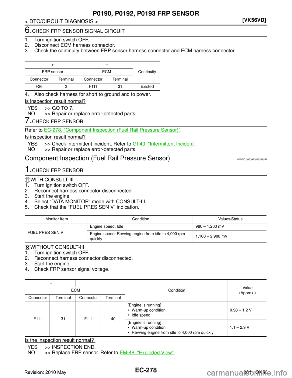 INFINITI QX56 2011  Factory Service Manual 
EC-278
< DTC/CIRCUIT DIAGNOSIS >[VK56VD]
P0190, P0192, 
P0193 FRP SENSOR
6.CHECK FRP SENSOR SIGNAL CIRCUIT
1. Turn ignition switch OFF.
2. Disconnect ECM harness connector.
3. Check the continuity be