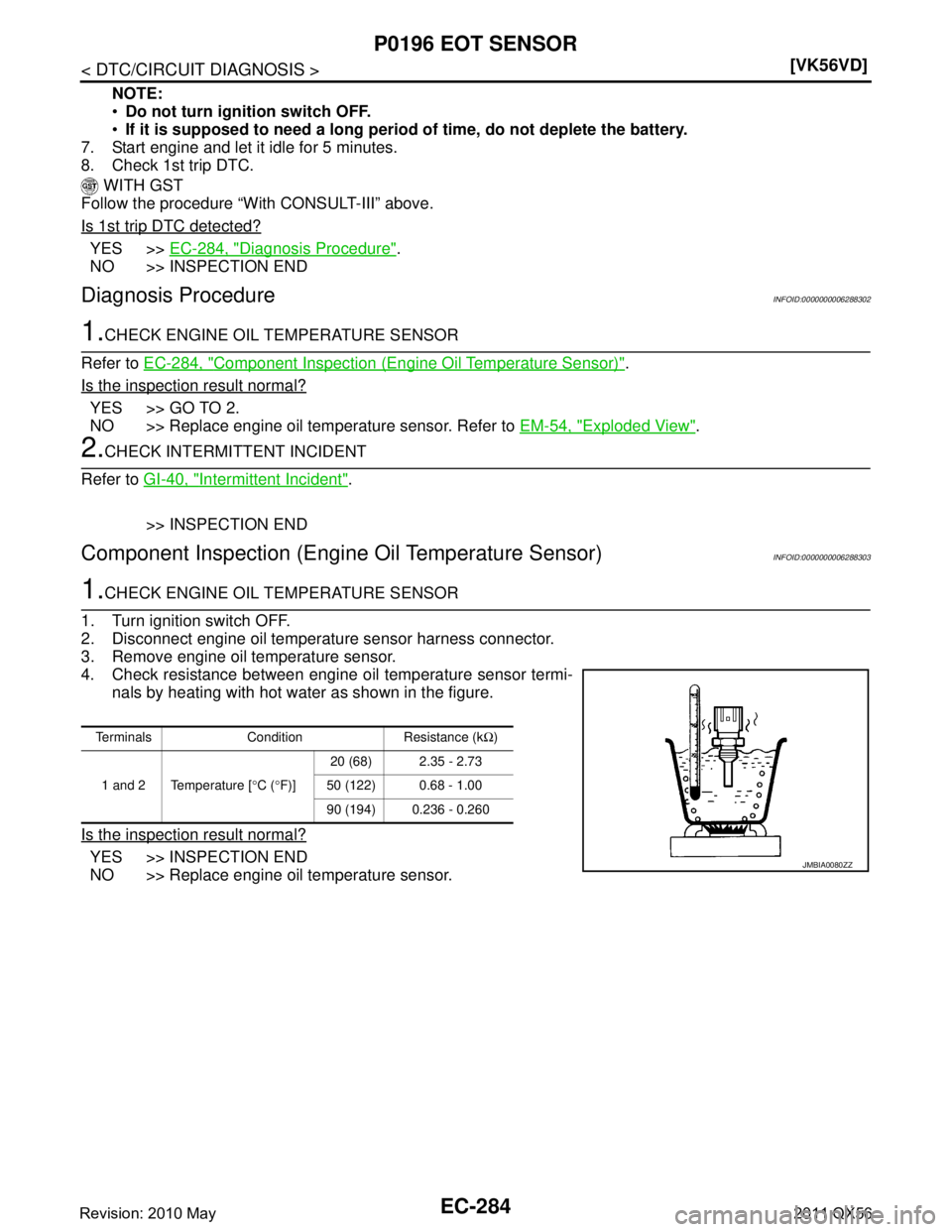 INFINITI QX56 2011  Factory Service Manual 
EC-284
< DTC/CIRCUIT DIAGNOSIS >[VK56VD]
P0196 EOT SENSOR
NOTE:

Do not turn ignition switch OFF.
 If it is supposed to need a long period of time, do not deplete the battery.
7. Start engine and l