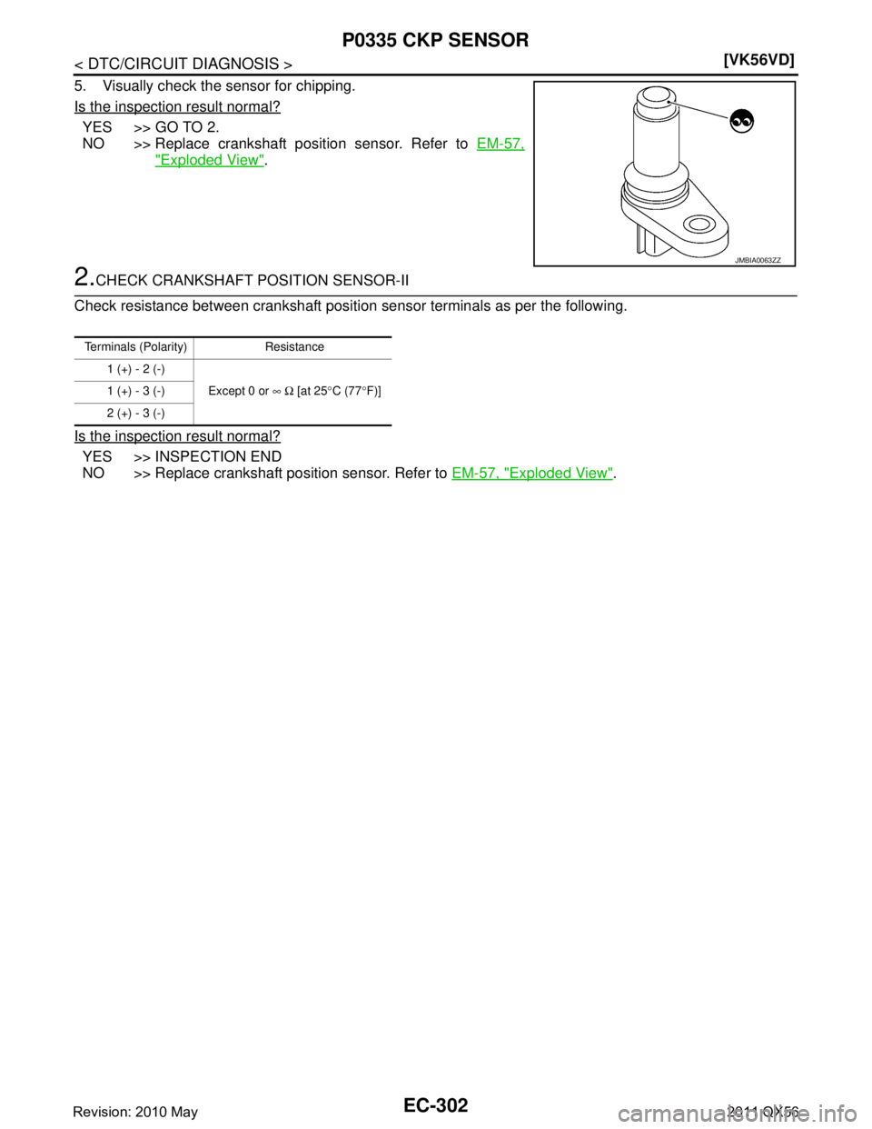 INFINITI QX56 2011  Factory Service Manual 
EC-302
< DTC/CIRCUIT DIAGNOSIS >[VK56VD]
P0335 CKP SENSOR
5. Visually check the sensor for chipping.
Is the inspection result normal?
YES >> GO TO 2.
NO >> Replace crankshaft position sensor. Refer t