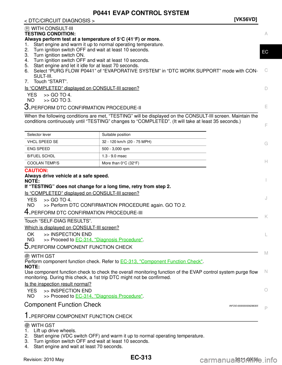 INFINITI QX56 2011  Factory Service Manual 
P0441 EVAP CONTROL SYSTEMEC-313
< DTC/CIRCUIT DIAGNOSIS > [VK56VD]
C
D
E
F
G H
I
J
K L
M A
EC
NP
O
 WITH CONSULT-III
TESTING CONDITION:
Always perform test at a temperature of 5 °C (41 °F) or more.