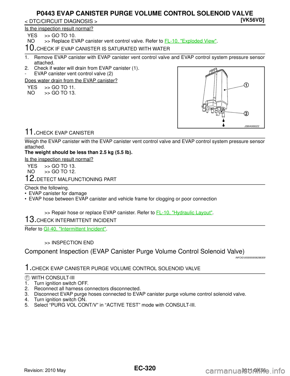 INFINITI QX56 2011  Factory Service Manual 
EC-320
< DTC/CIRCUIT DIAGNOSIS >[VK56VD]
P0443 EVAP CANISTER PURGE VOLUME CONTROL SOLENOID VALVE
Is the inspection result normal?
YES >> GO TO 10.
NO >> Replace EVAP canister vent control valve. Refe